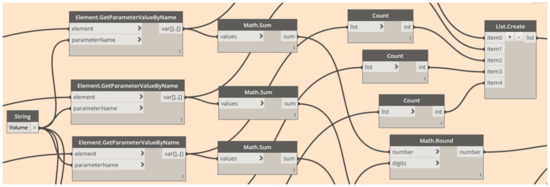 Sustainability 12 01766 g0a4