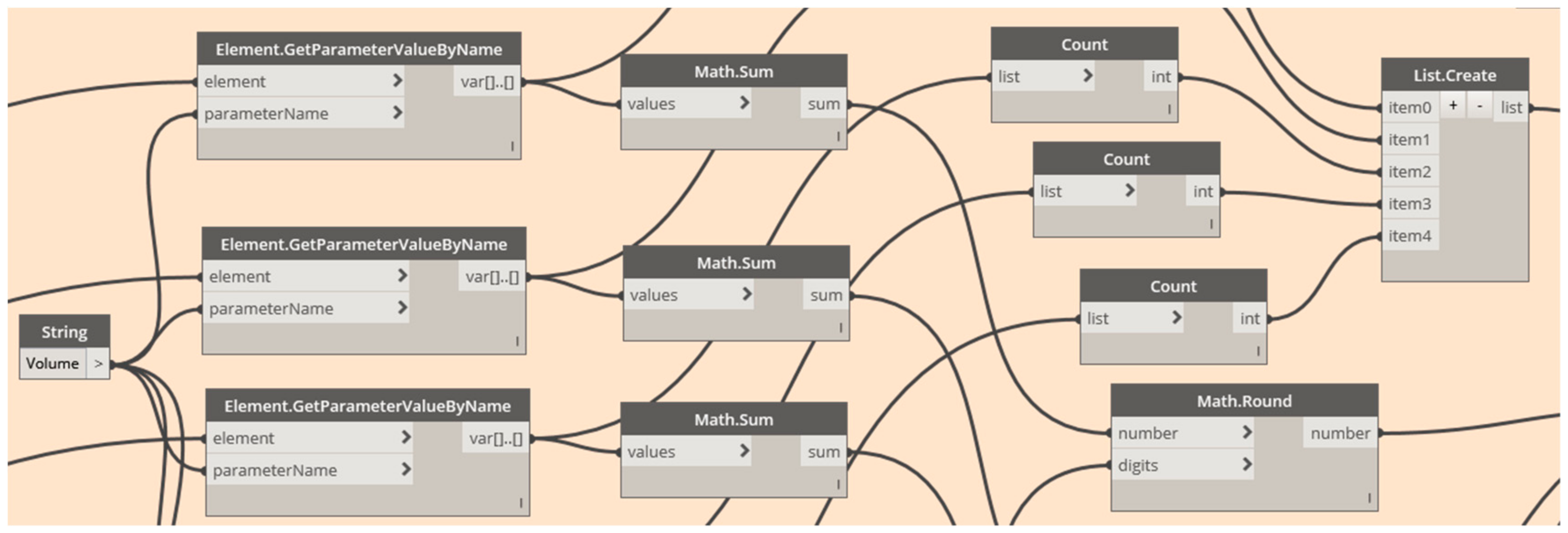 Sustainability 12 01766 g0a4