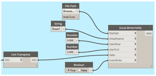 Sustainability 12 01766 g0a5