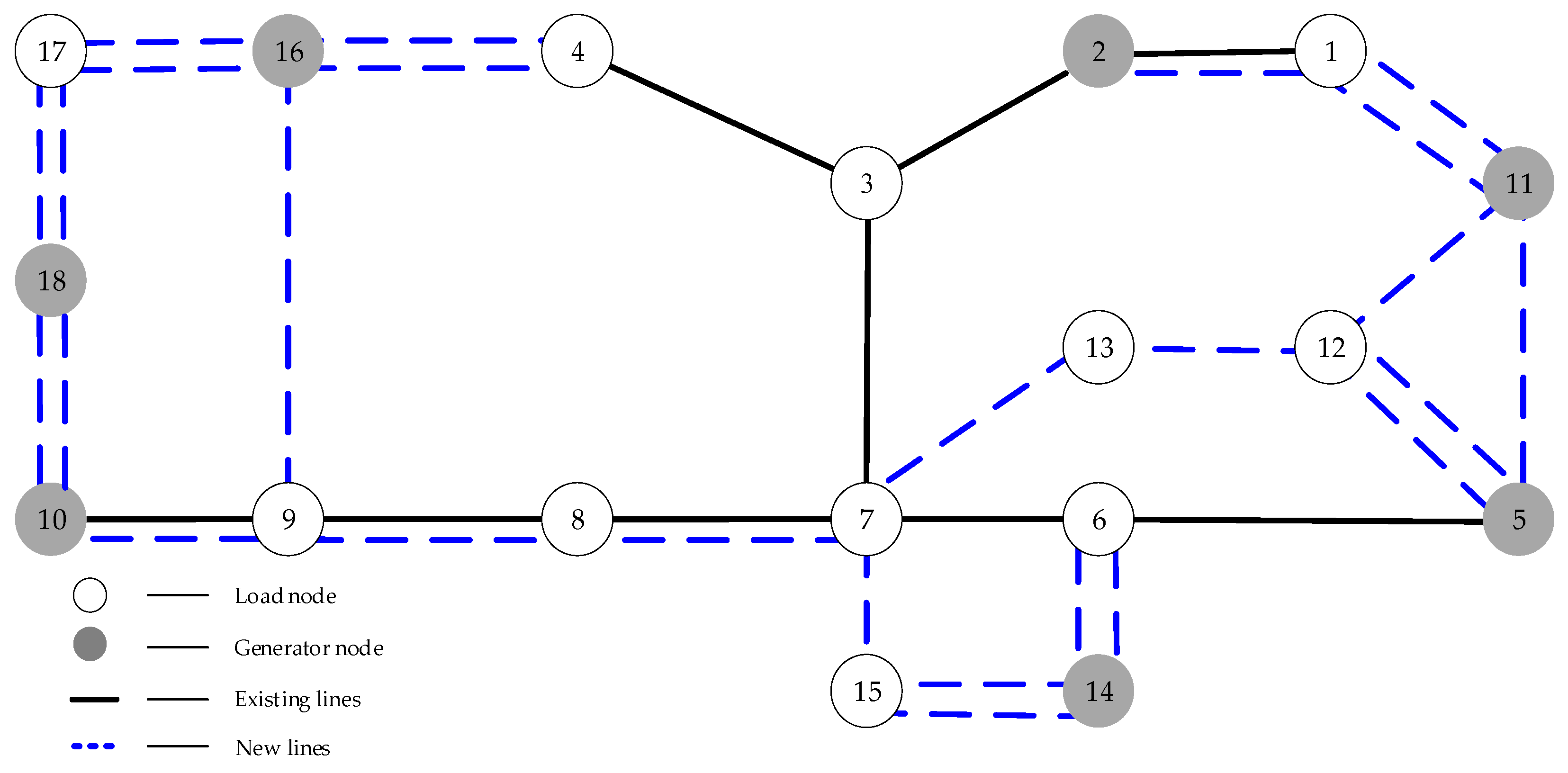 Sustainability 12 01769 g003 Sustainability 12 01769 g003
