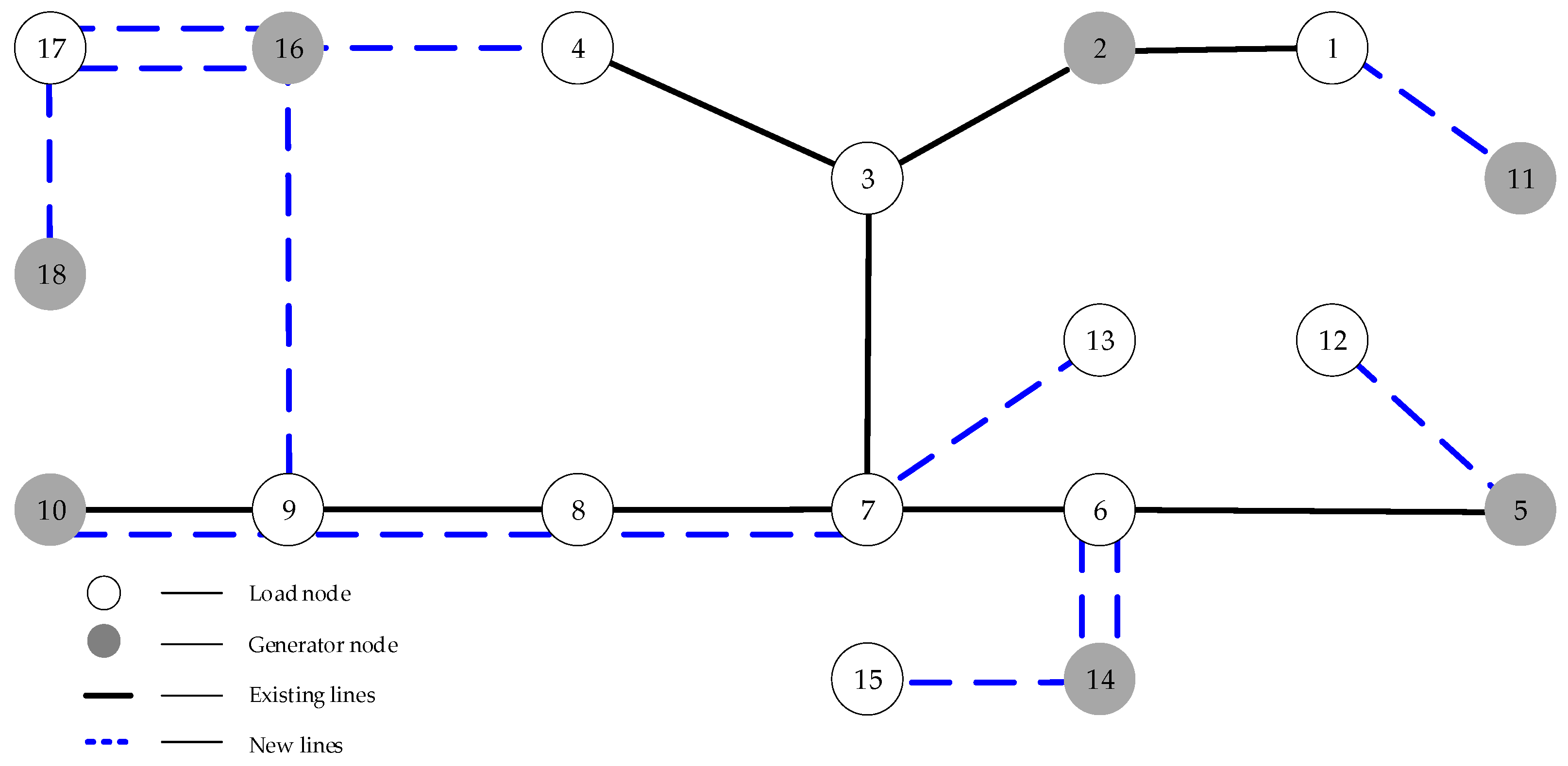 Sustainability 12 01769 g004 Sustainability 12 01769 g004
