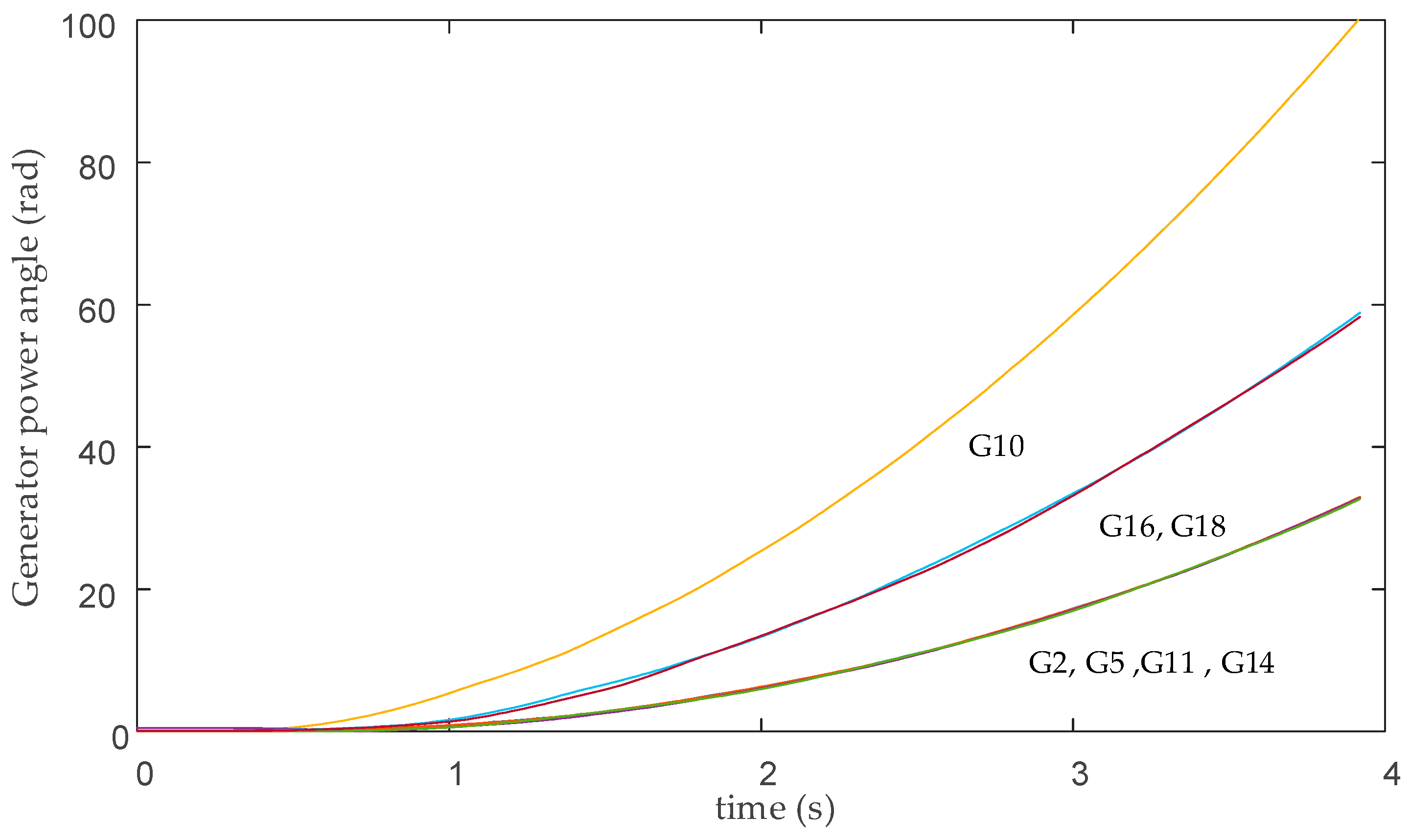 Sustainability 12 01769 g006 Sustainability 12 01769 g006