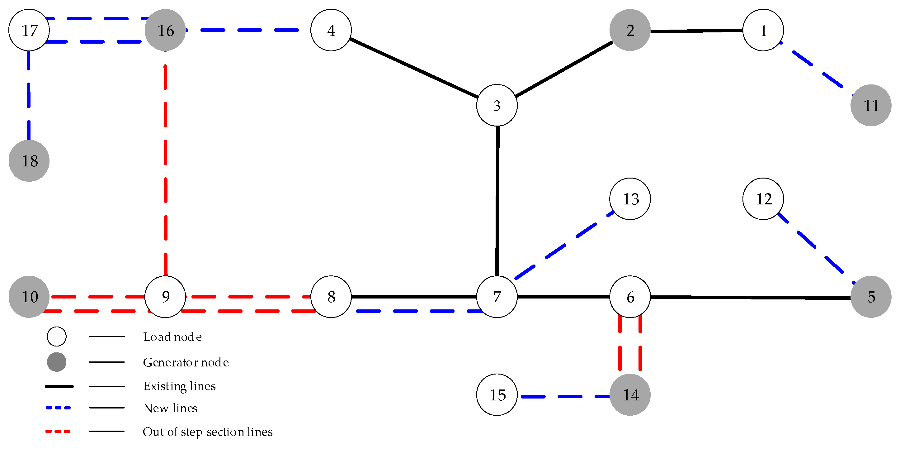 Sustainability 12 01769 g008 Sustainability 12 01769 g008