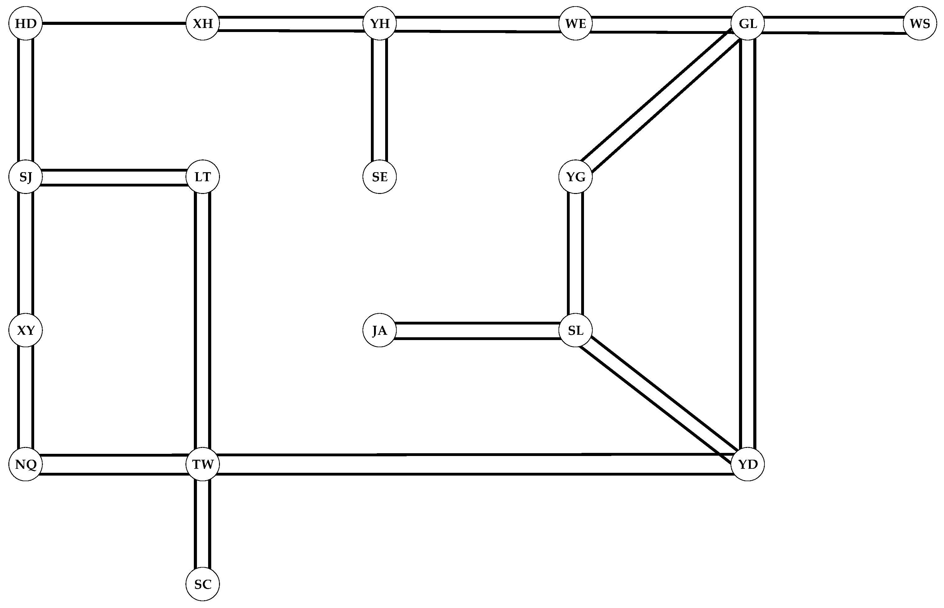 Sustainability 12 01769 g009 Sustainability 12 01769 g009