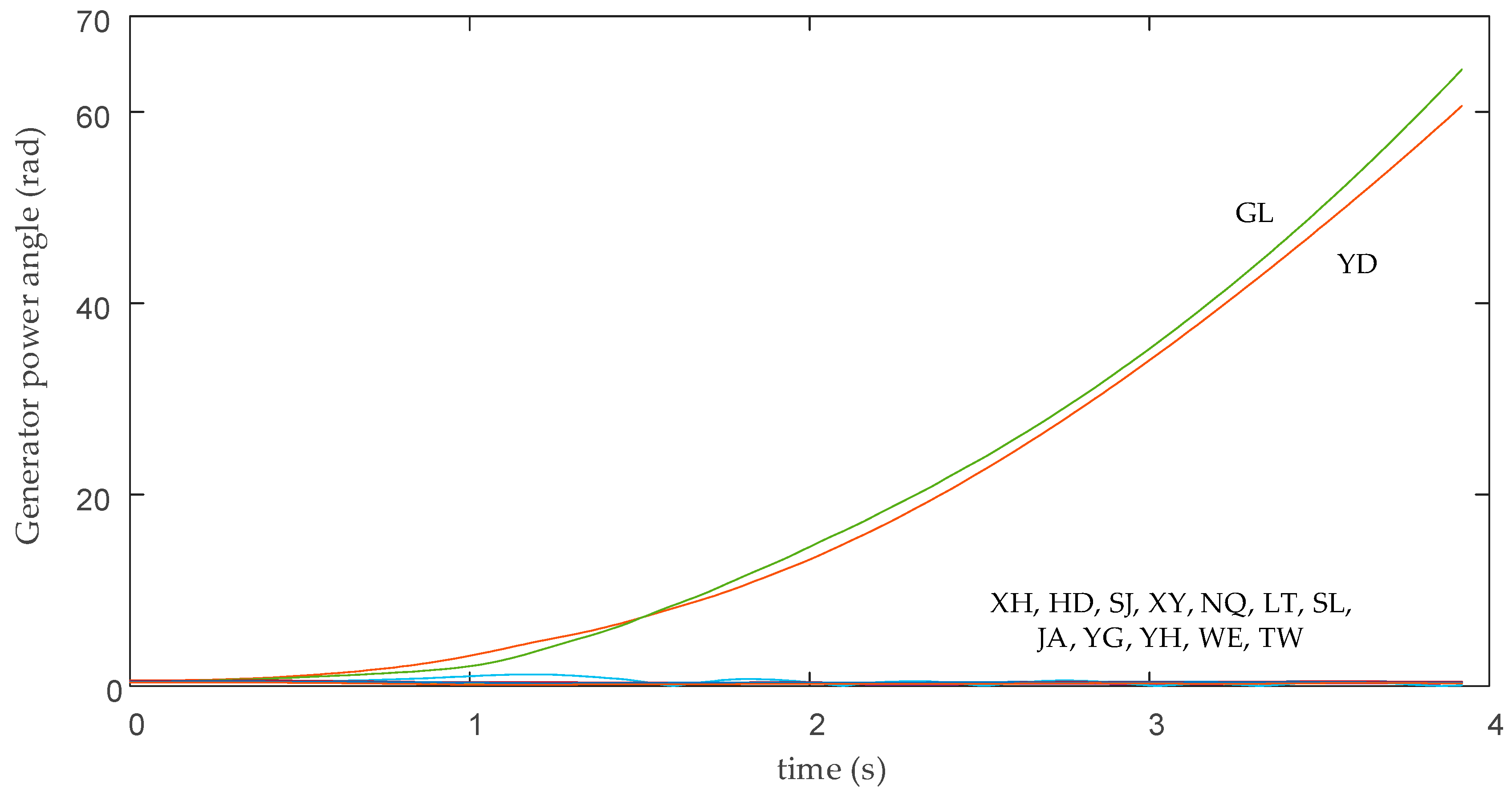 Sustainability 12 01769 g011 Sustainability 12 01769 g011