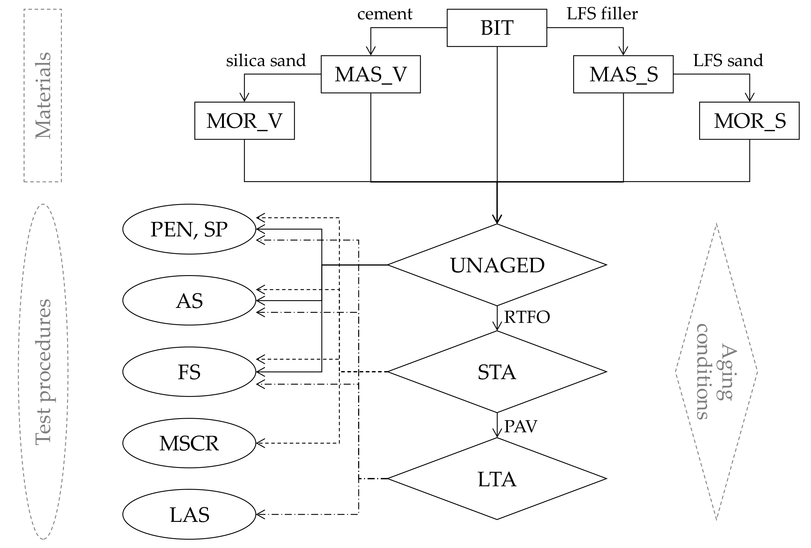 Sustainability 12 01777 g002
