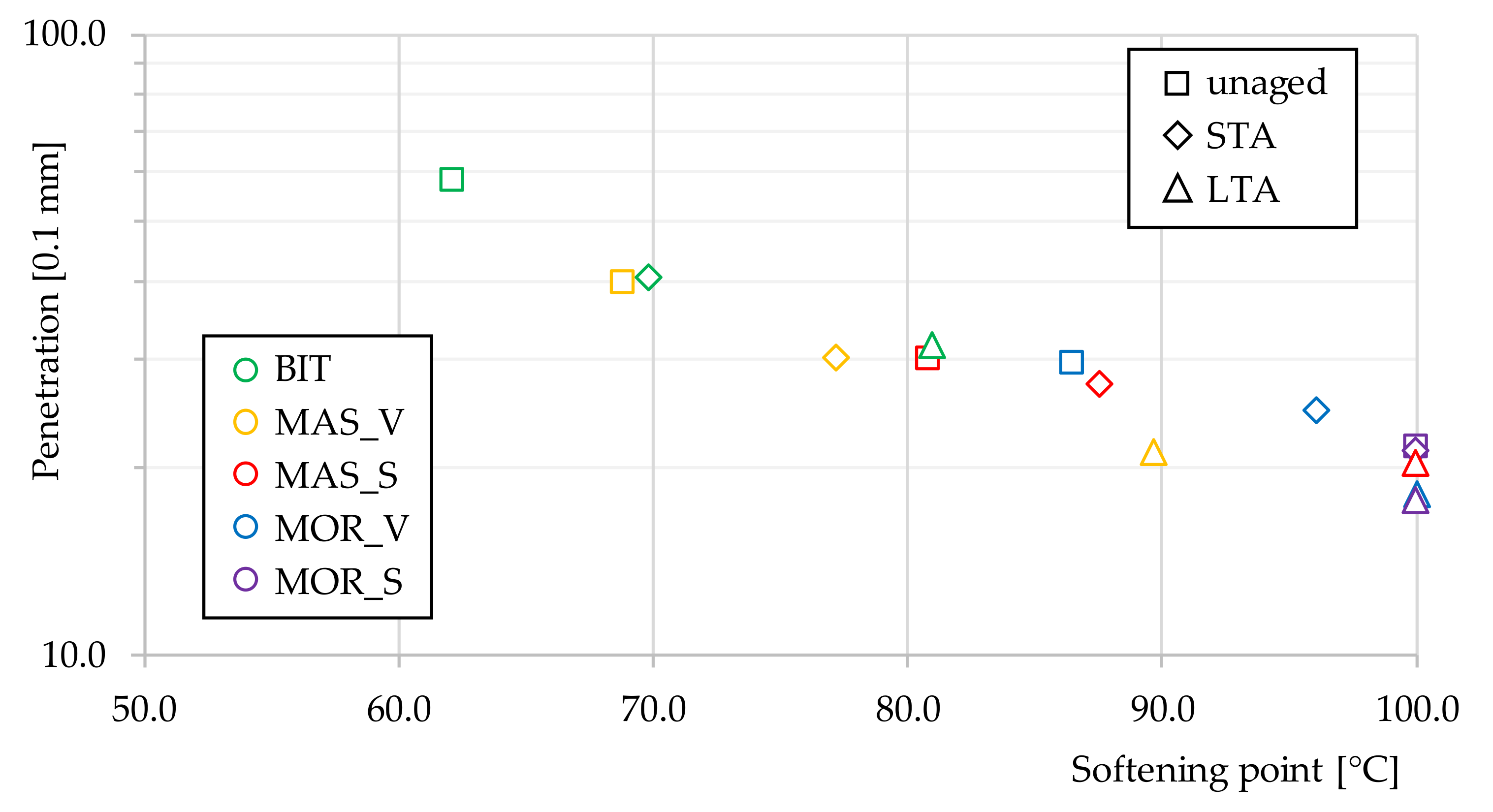 Sustainability 12 01777 g003