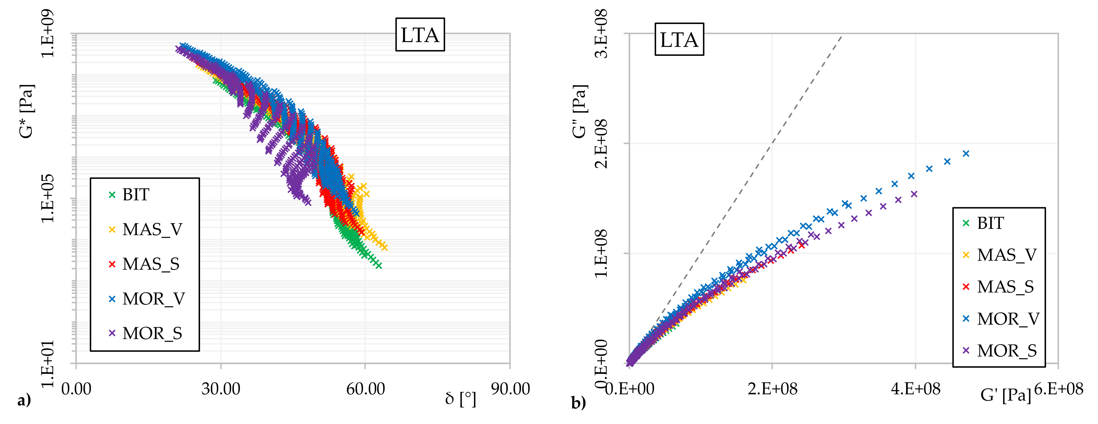 Sustainability 12 01777 g005