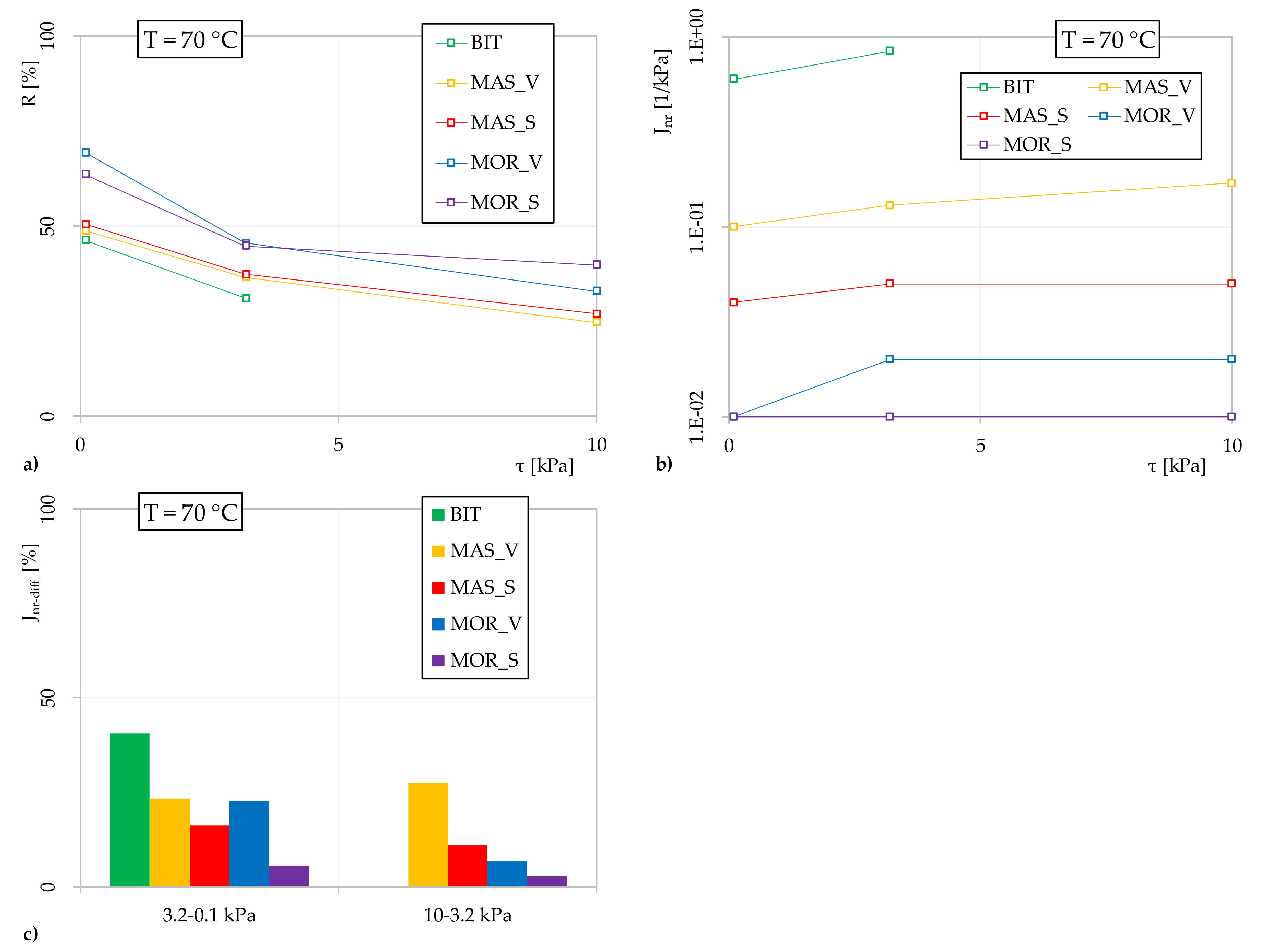 Sustainability 12 01777 g007