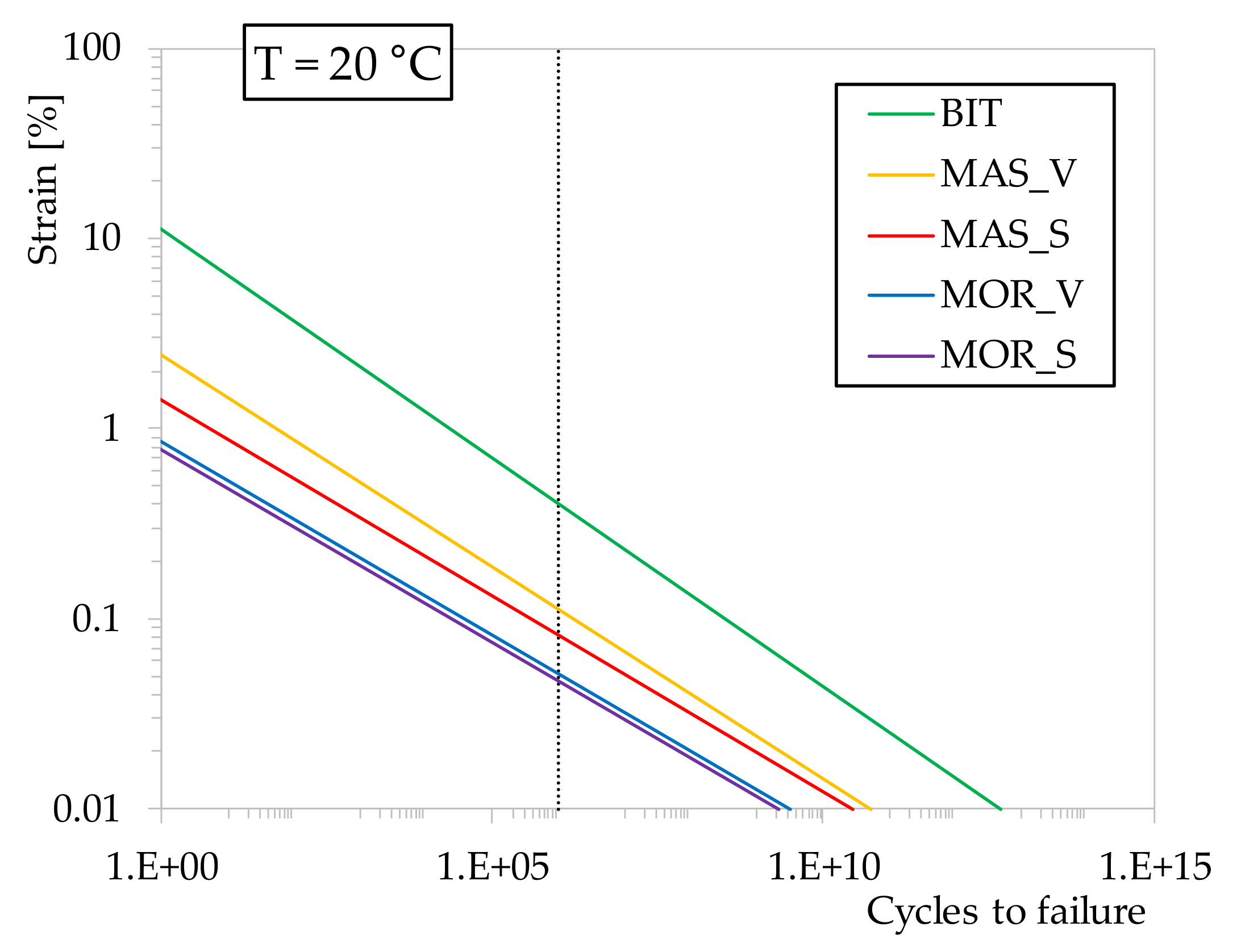 Sustainability 12 01777 g008