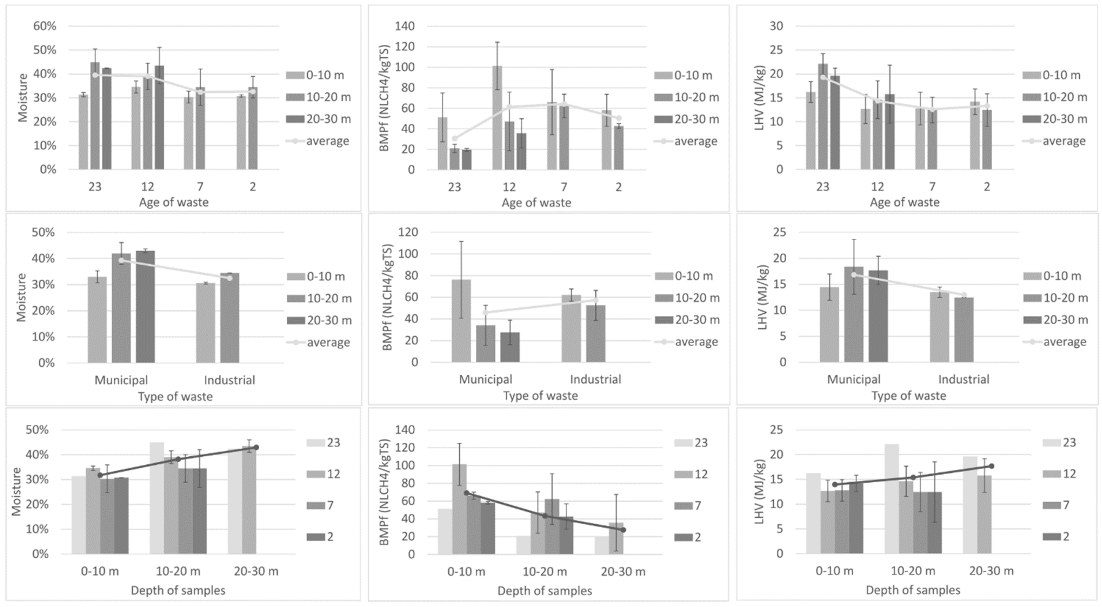 Sustainability 12 01780 g004