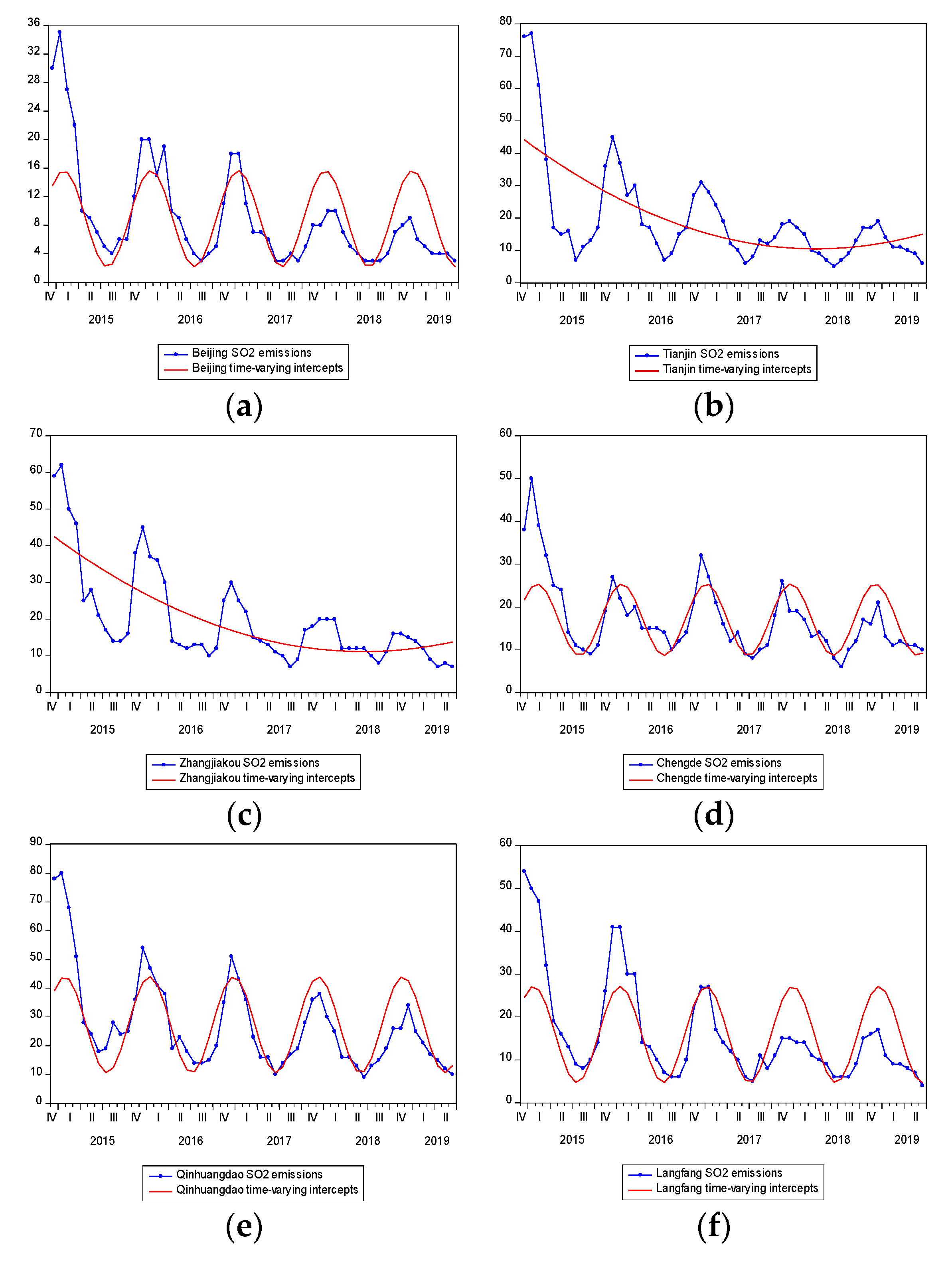 Sustainability 12 01781 g001a Sustainability 12 01781 g001a