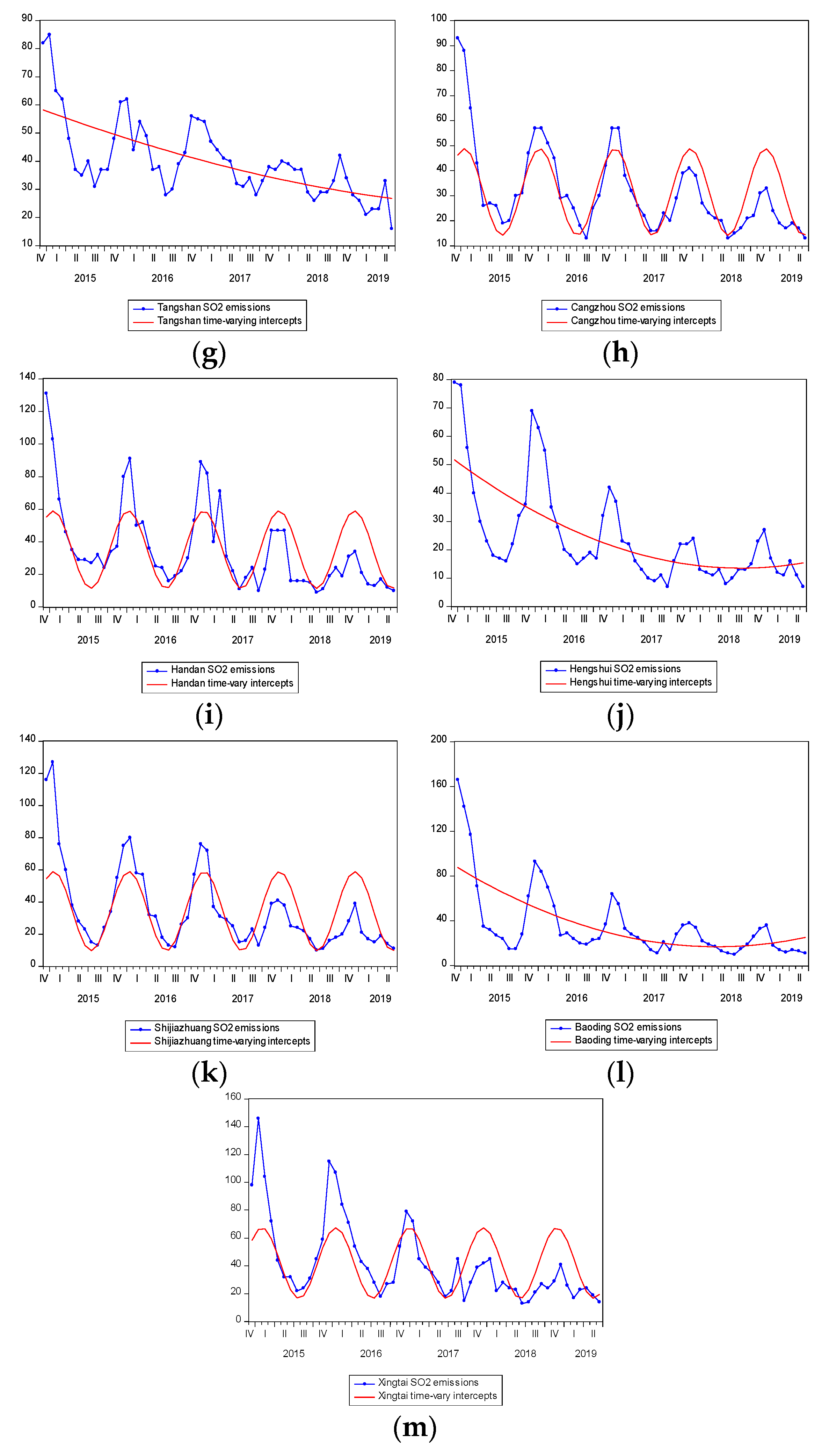 Sustainability 12 01781 g001b Sustainability 12 01781 g001b