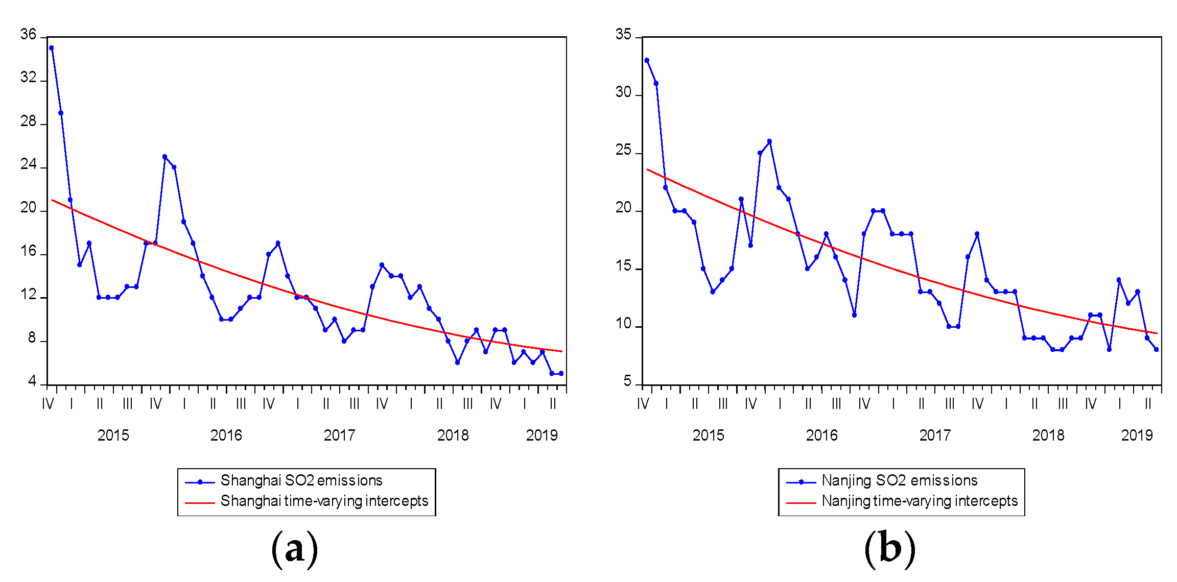 Sustainability 12 01781 g002a Sustainability 12 01781 g002a