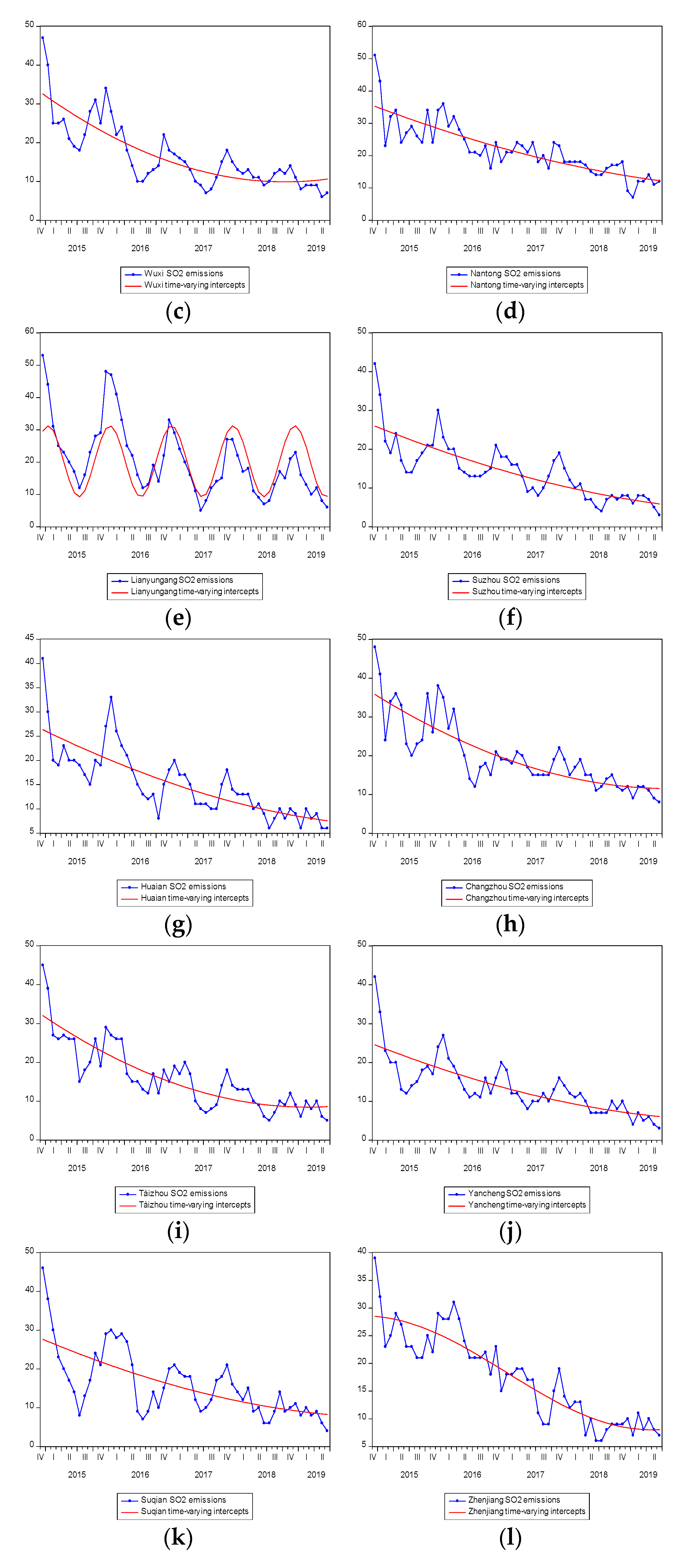 Sustainability 12 01781 g002b Sustainability 12 01781 g002b