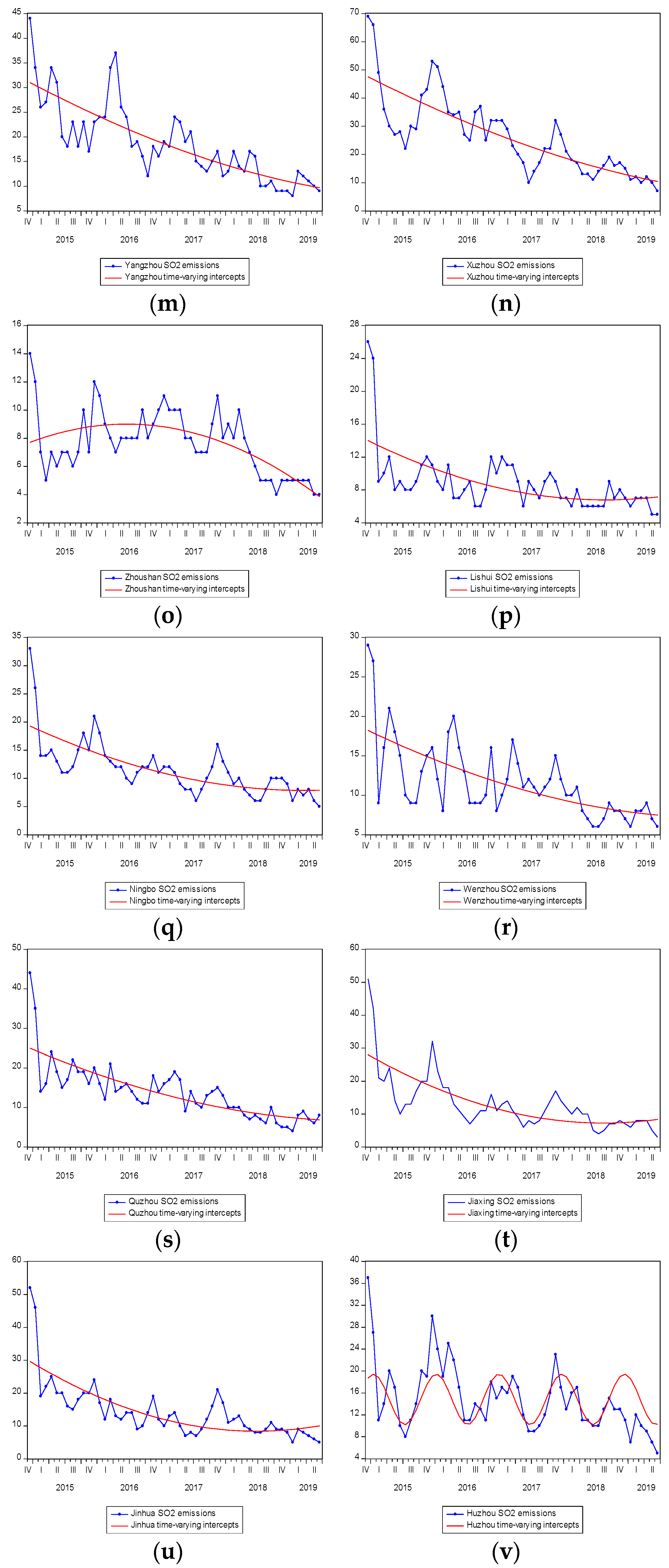 Sustainability 12 01781 g002c Sustainability 12 01781 g002c