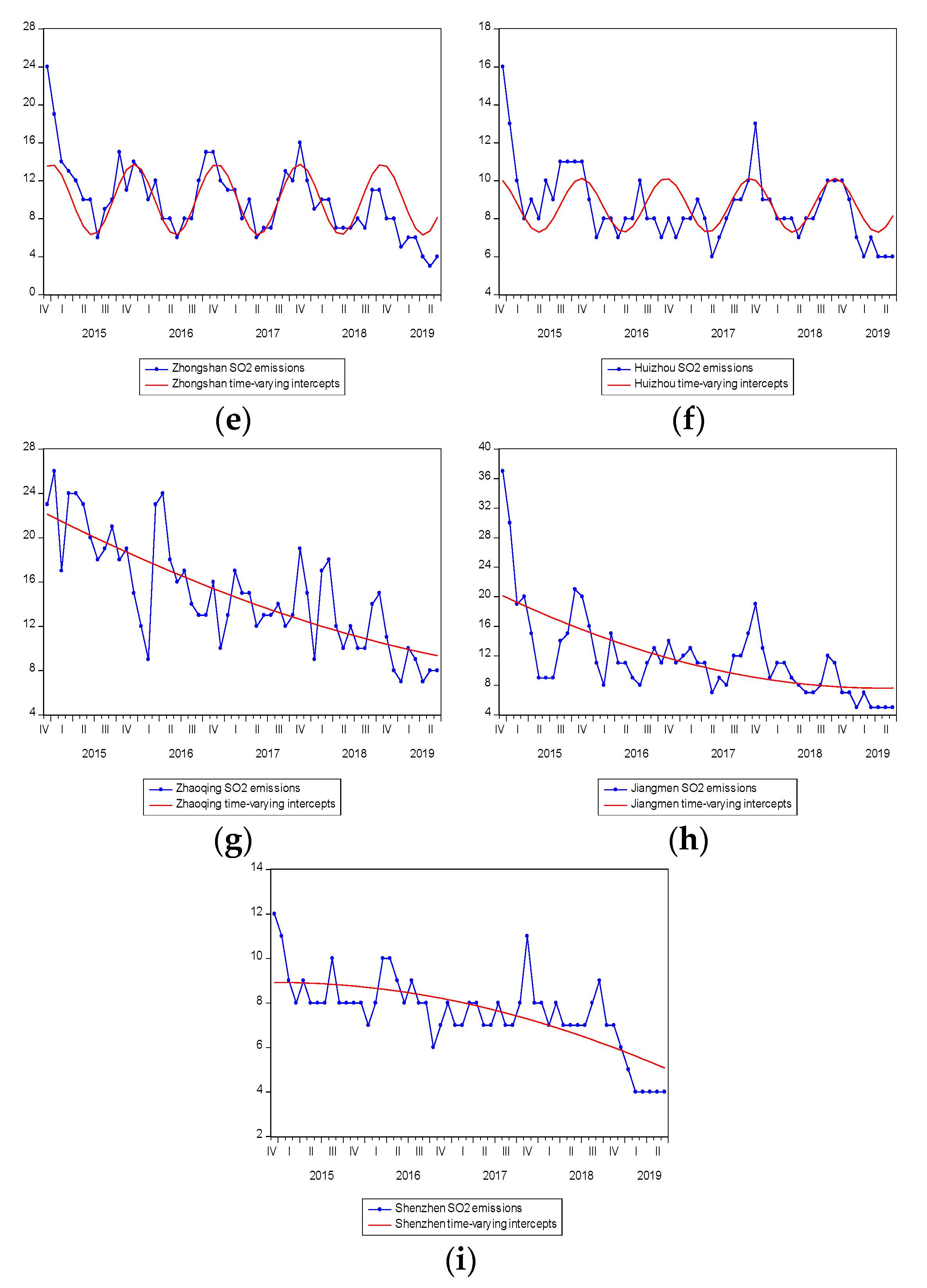 Sustainability 12 01781 g004b Sustainability 12 01781 g004b