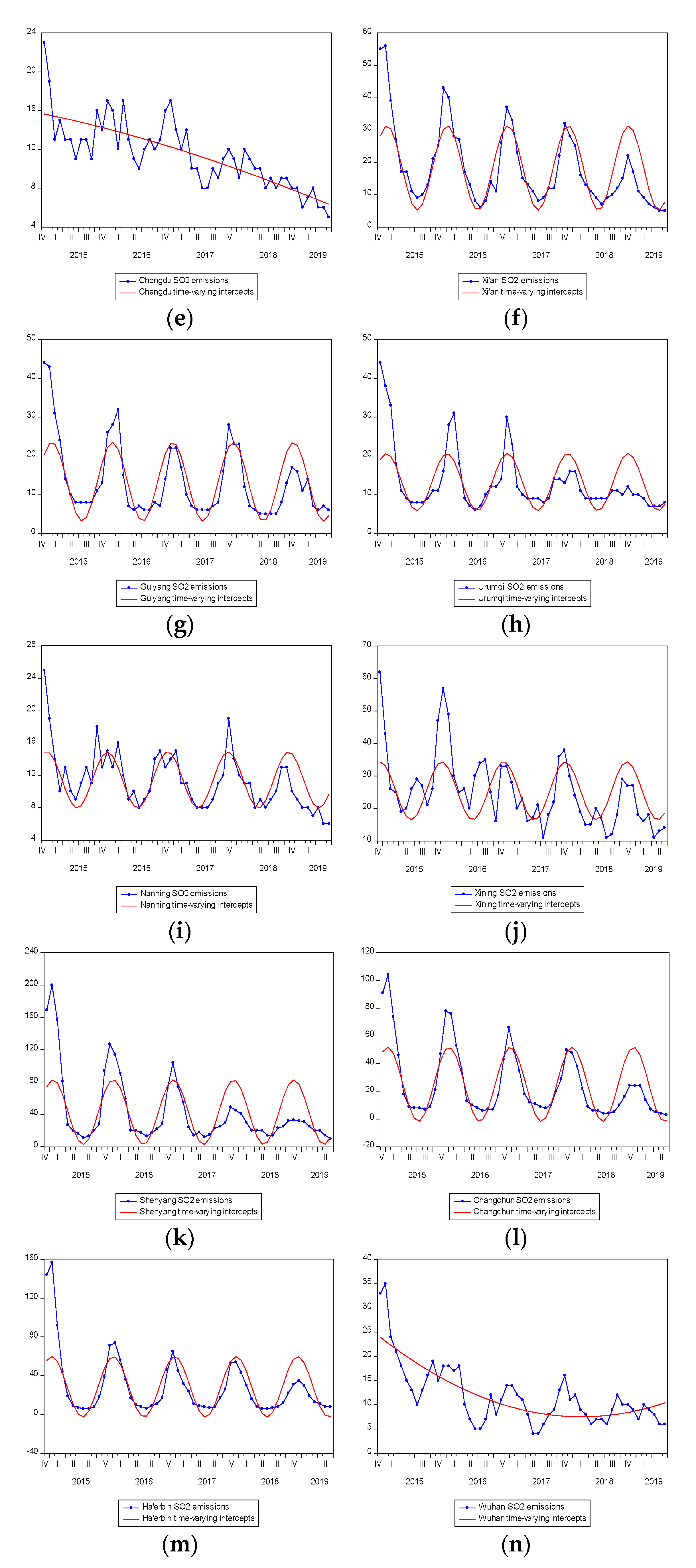 Sustainability 12 01781 g005b Sustainability 12 01781 g005b