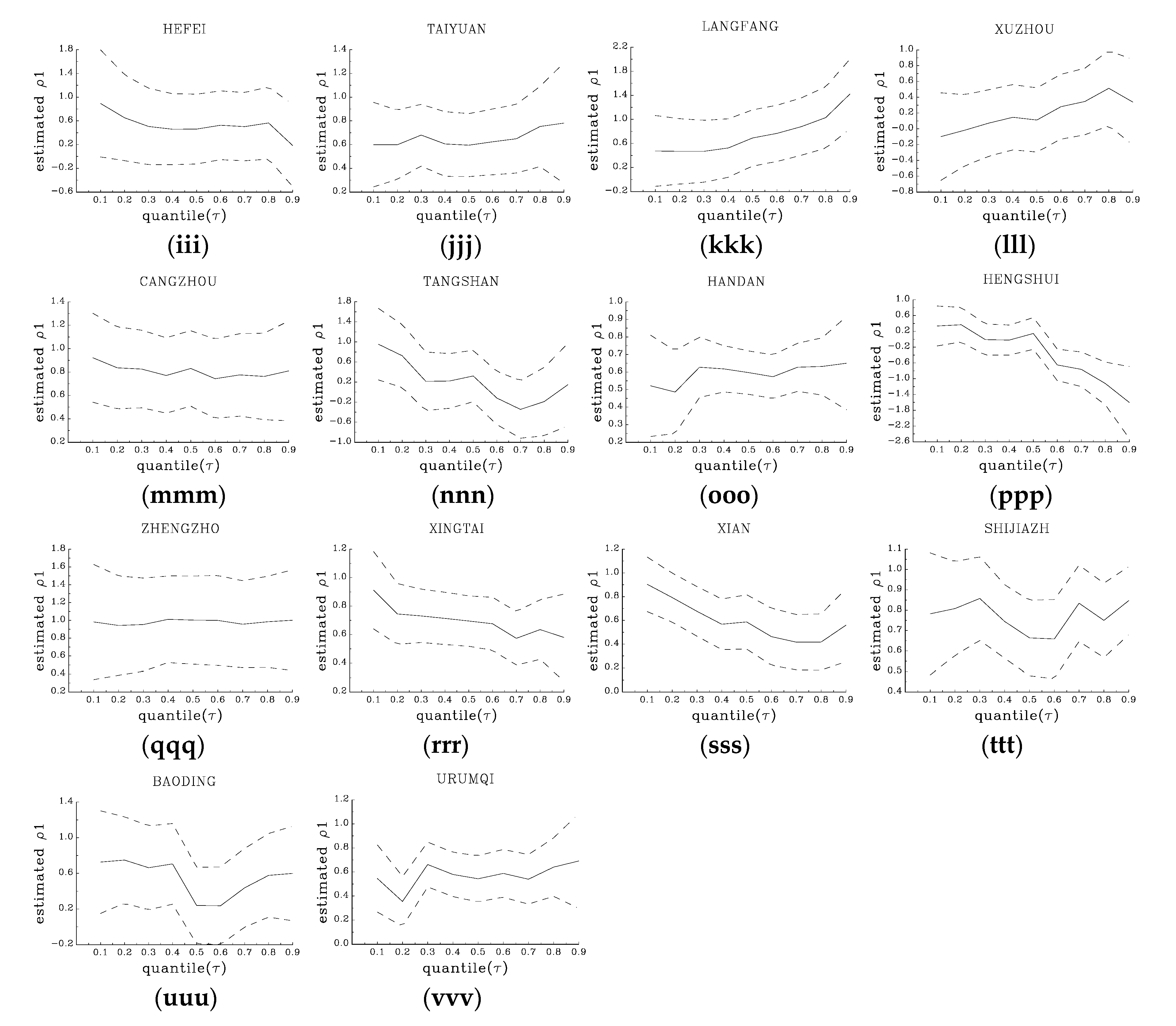 Sustainability 12 01781 g007d Sustainability 12 01781 g007d