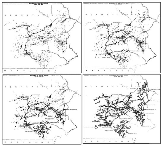 Sustainability 12 01793 g0a1