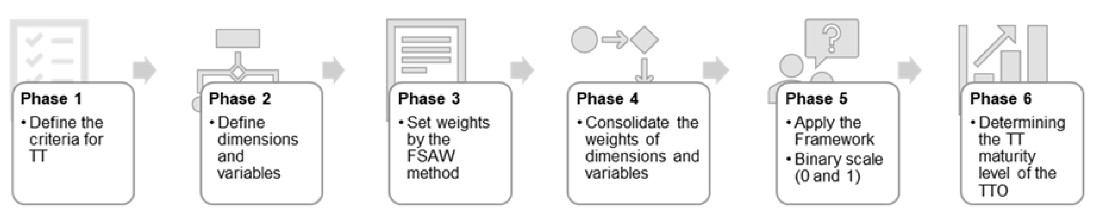 Sustainability 12 01795 g001 Sustainability 12 01795 g001