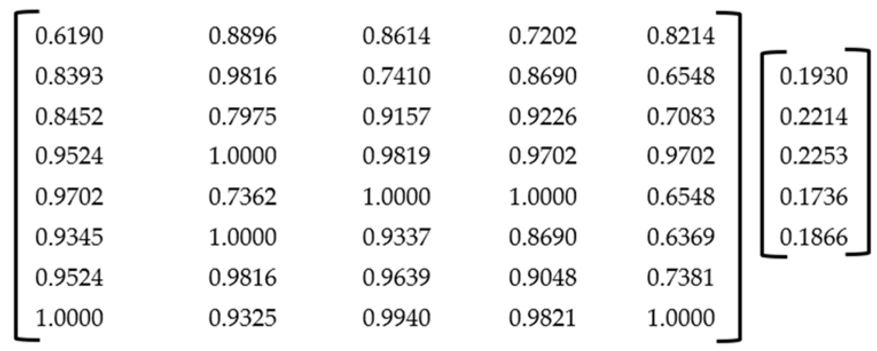Sustainability 12 01795 g004 Sustainability 12 01795 g004