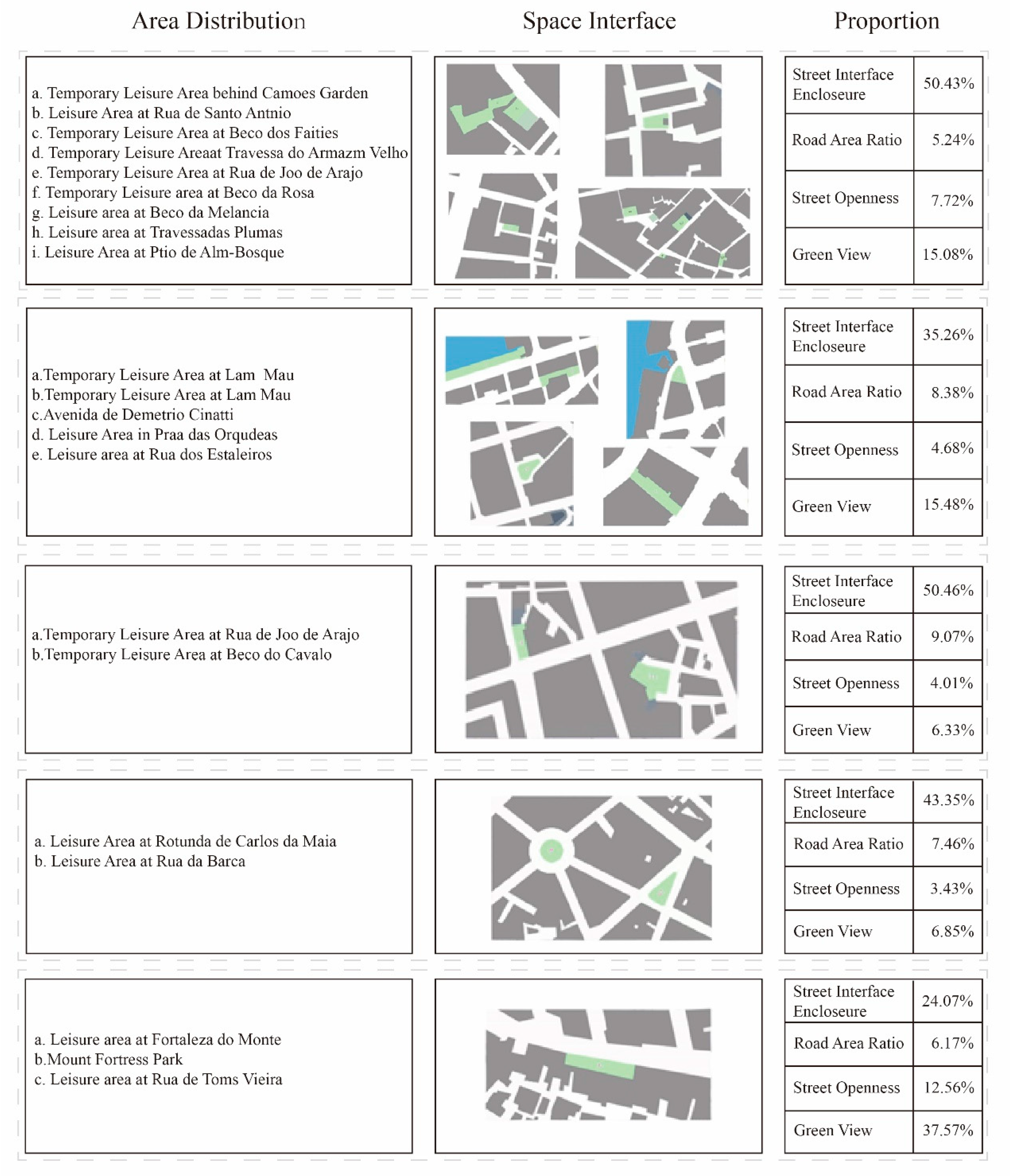 Sustainability 12 01799 g008