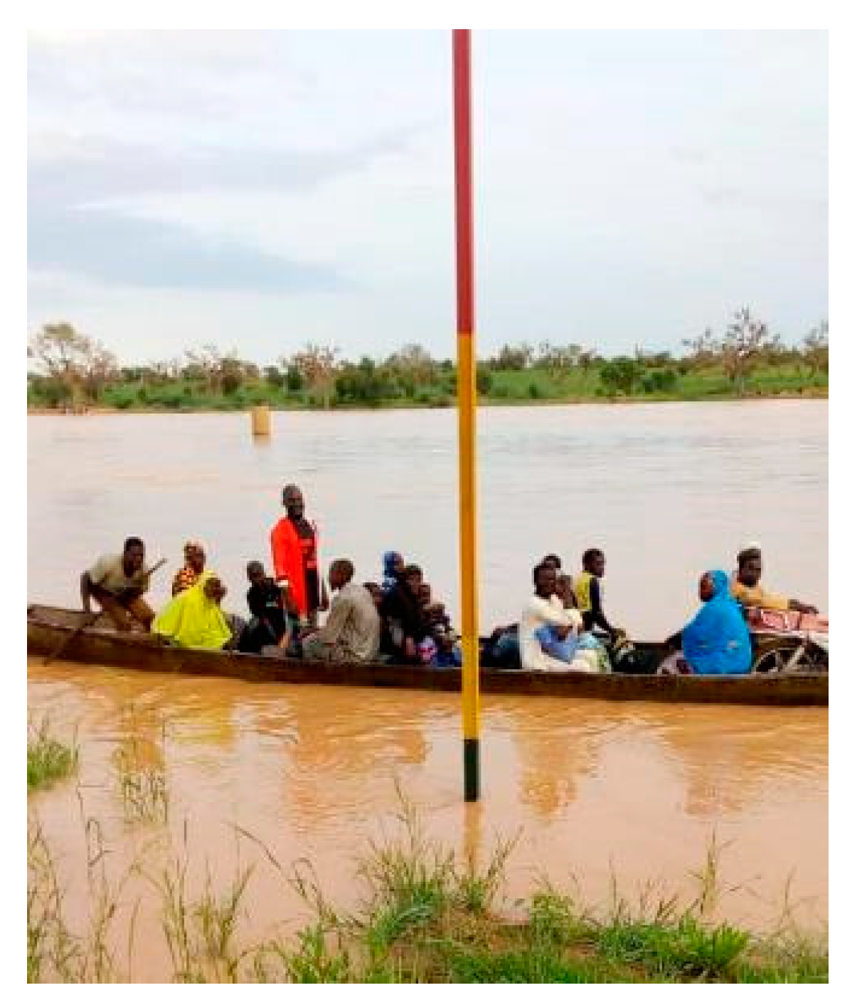 Sustainability 12 01802 g007 Sustainability 12 01802 g007