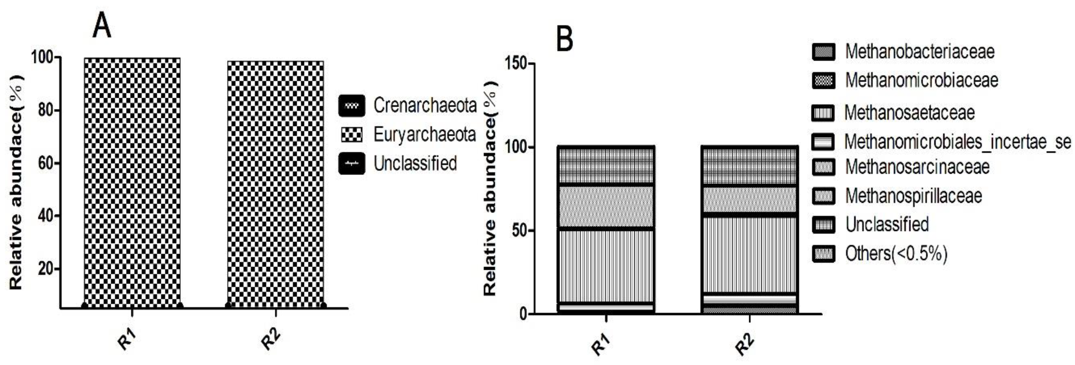 Sustainability 12 01815 g005