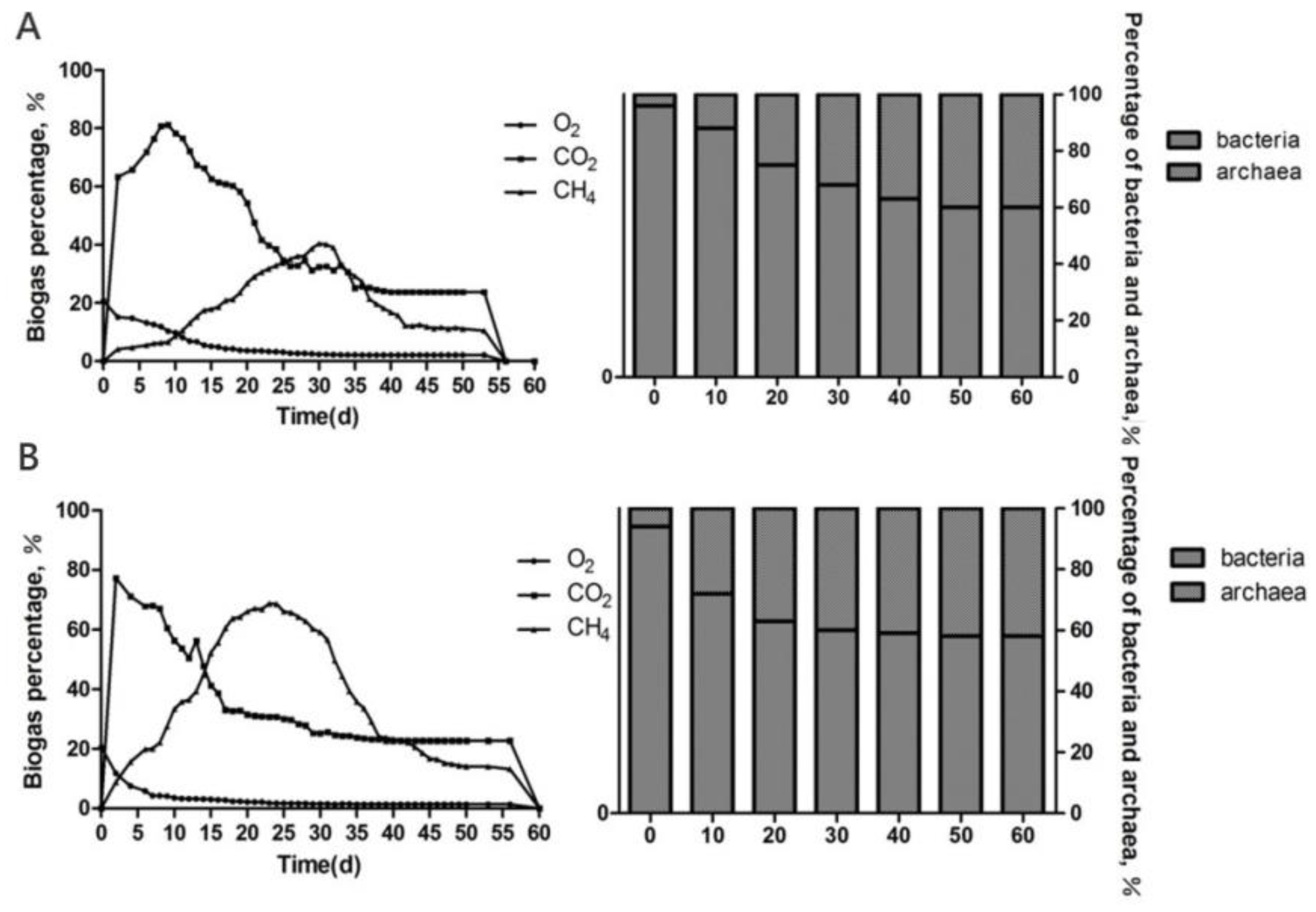 Sustainability 12 01815 g006
