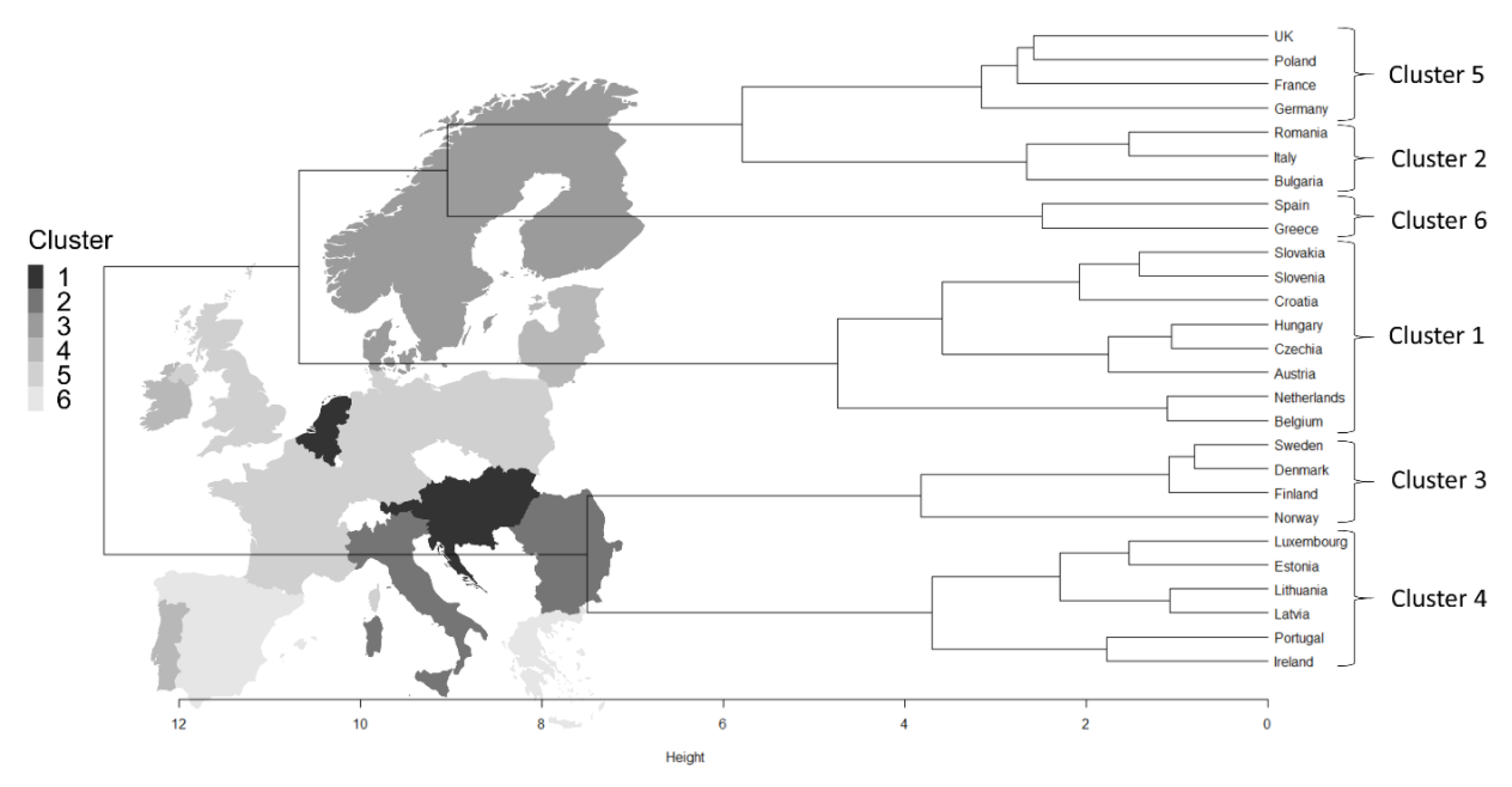 Sustainability 12 01819 g001 Sustainability 12 01819 g001