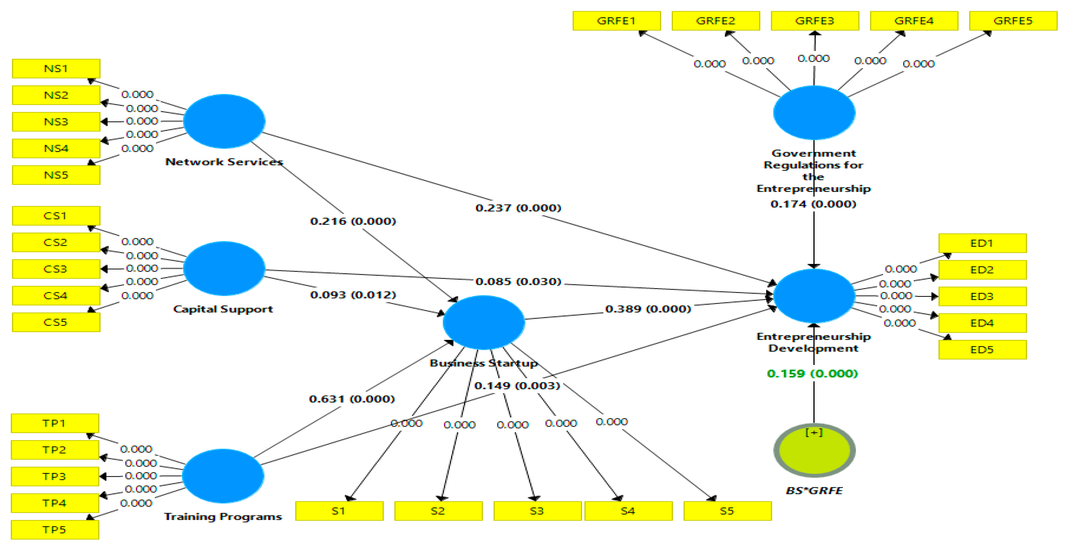 Sustainability 12 01822 g002