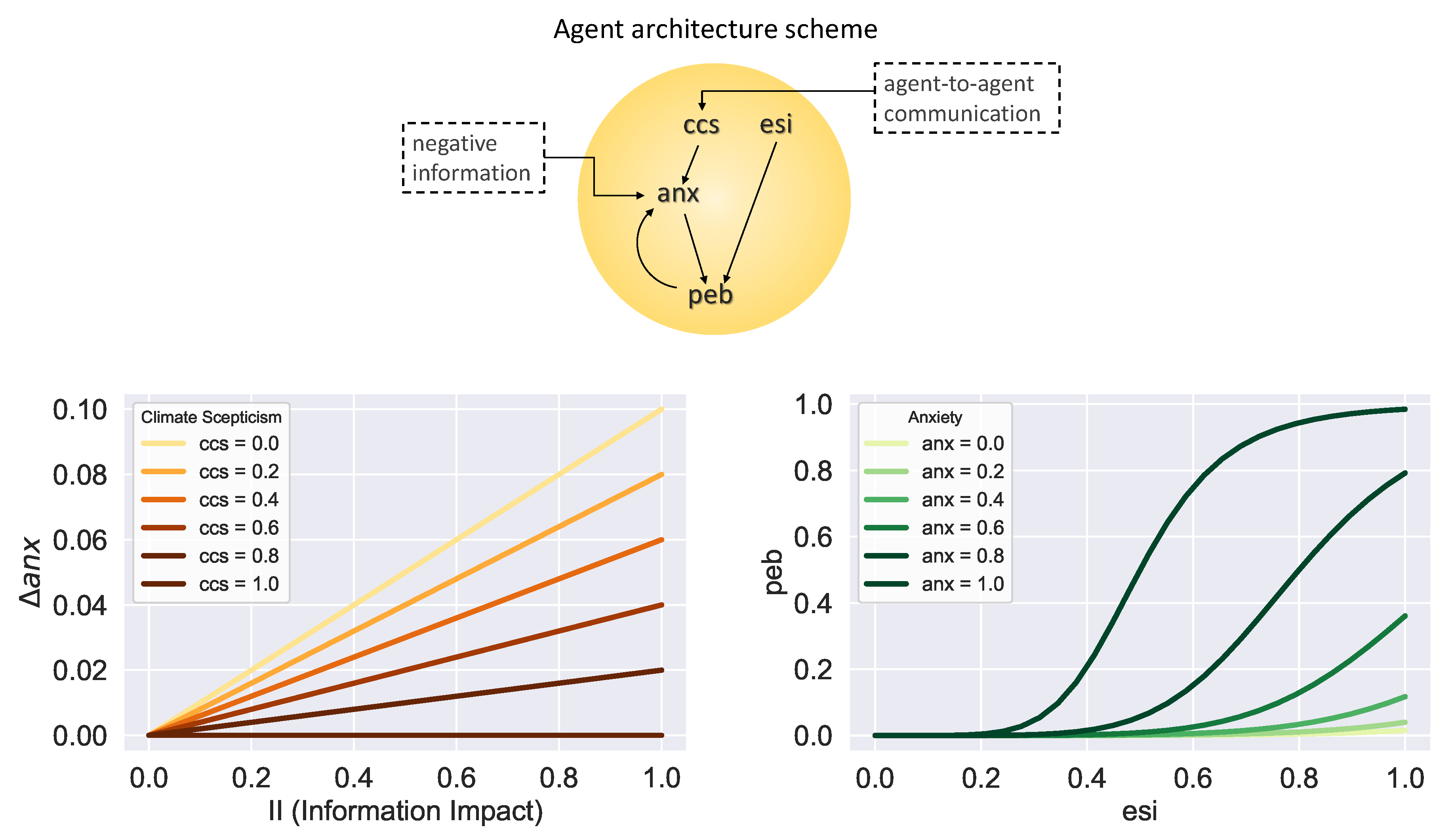 Sustainability 12 01823 g001