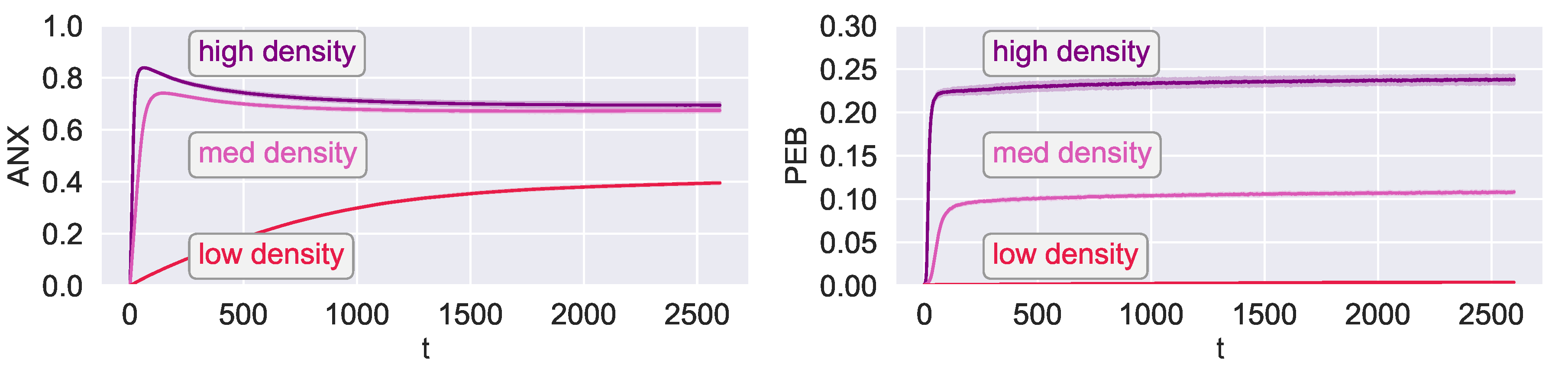 Sustainability 12 01823 g003