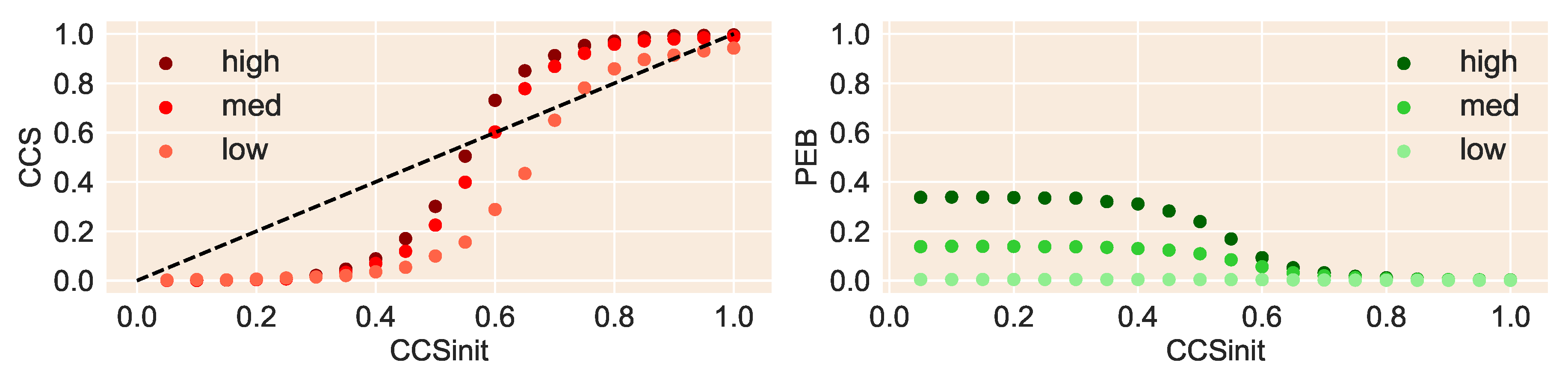 Sustainability 12 01823 g005