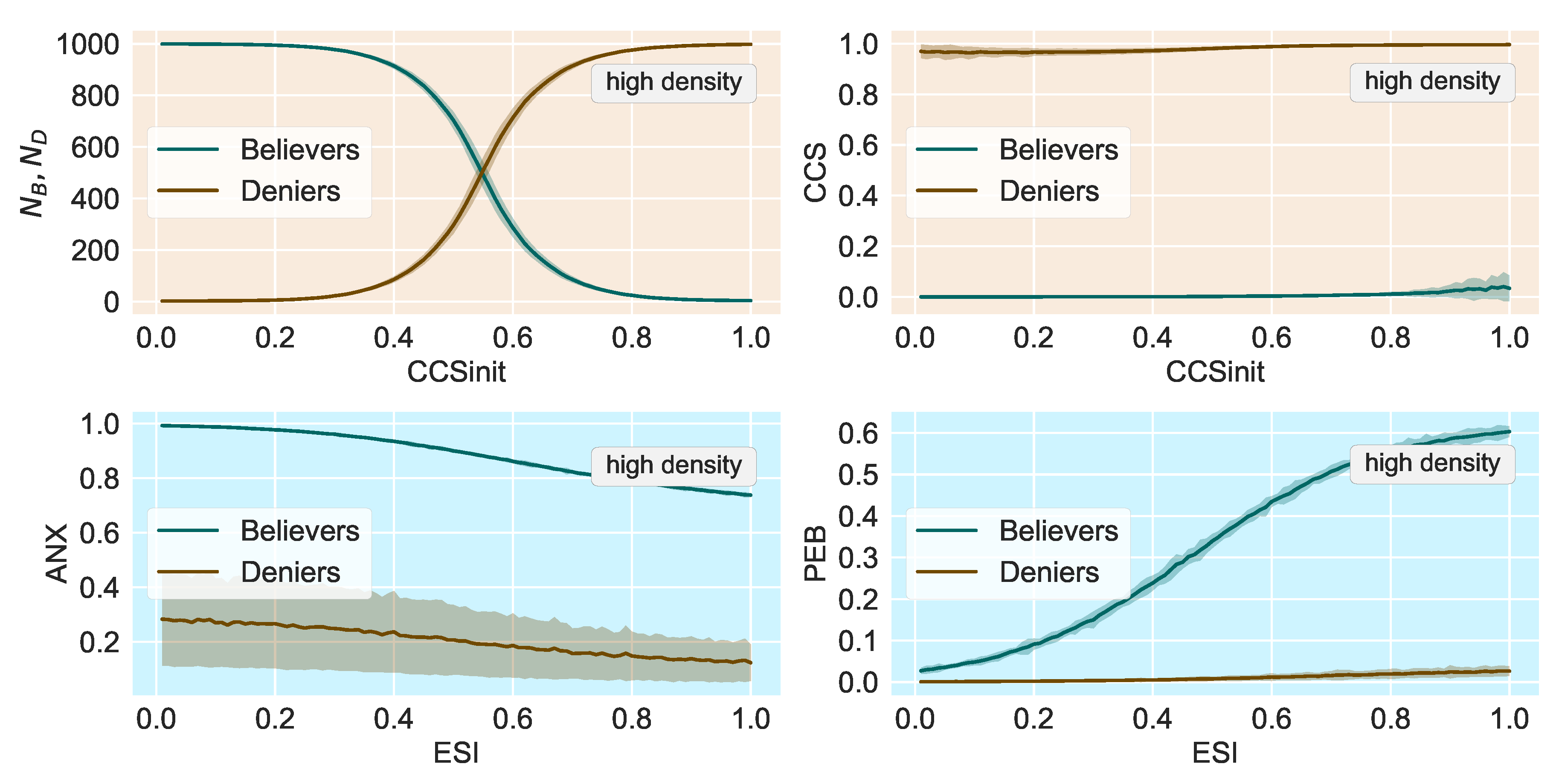 Sustainability 12 01823 g006