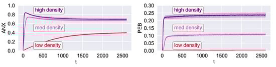 Sustainability 12 01823 g0a1