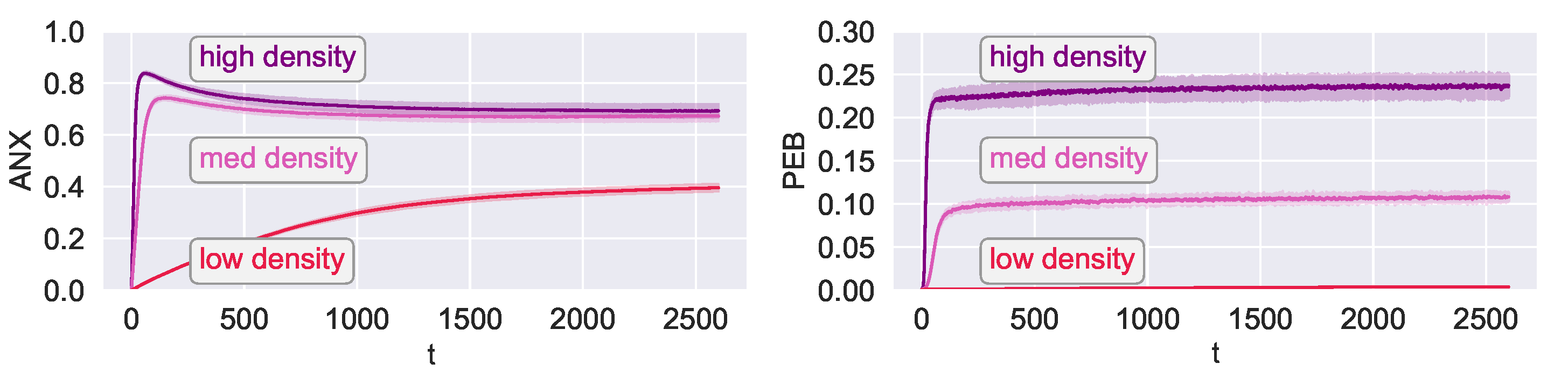 Sustainability 12 01823 g0a1