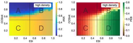 Sustainability 12 01823 g0a2