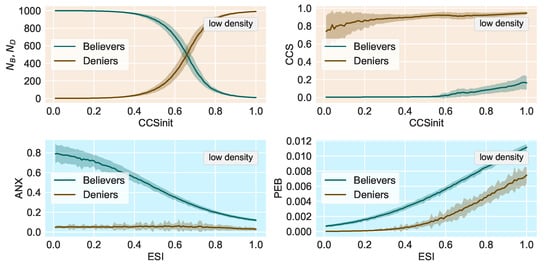 Sustainability 12 01823 g0a3