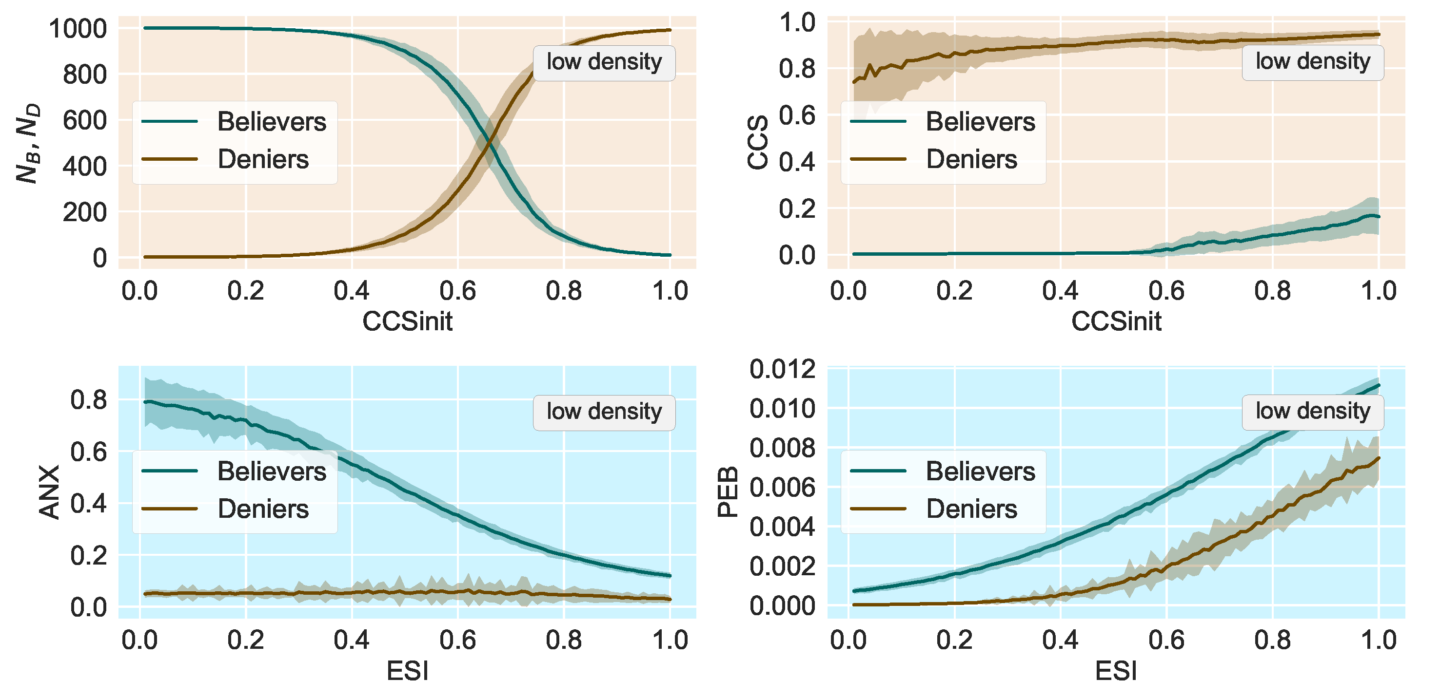 Sustainability 12 01823 g0a3