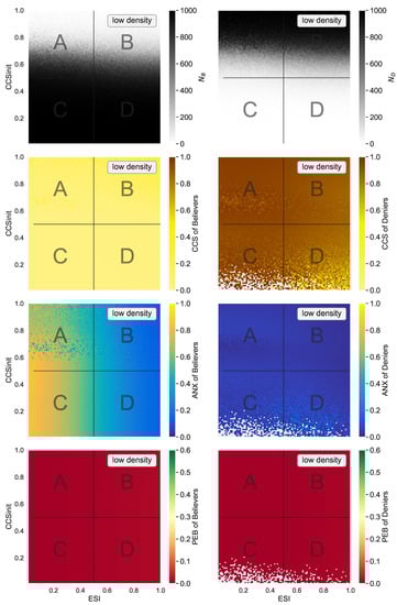 Sustainability 12 01823 g0a4