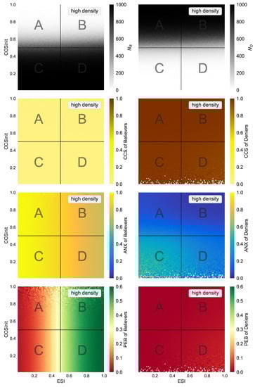 Sustainability 12 01823 g0a5