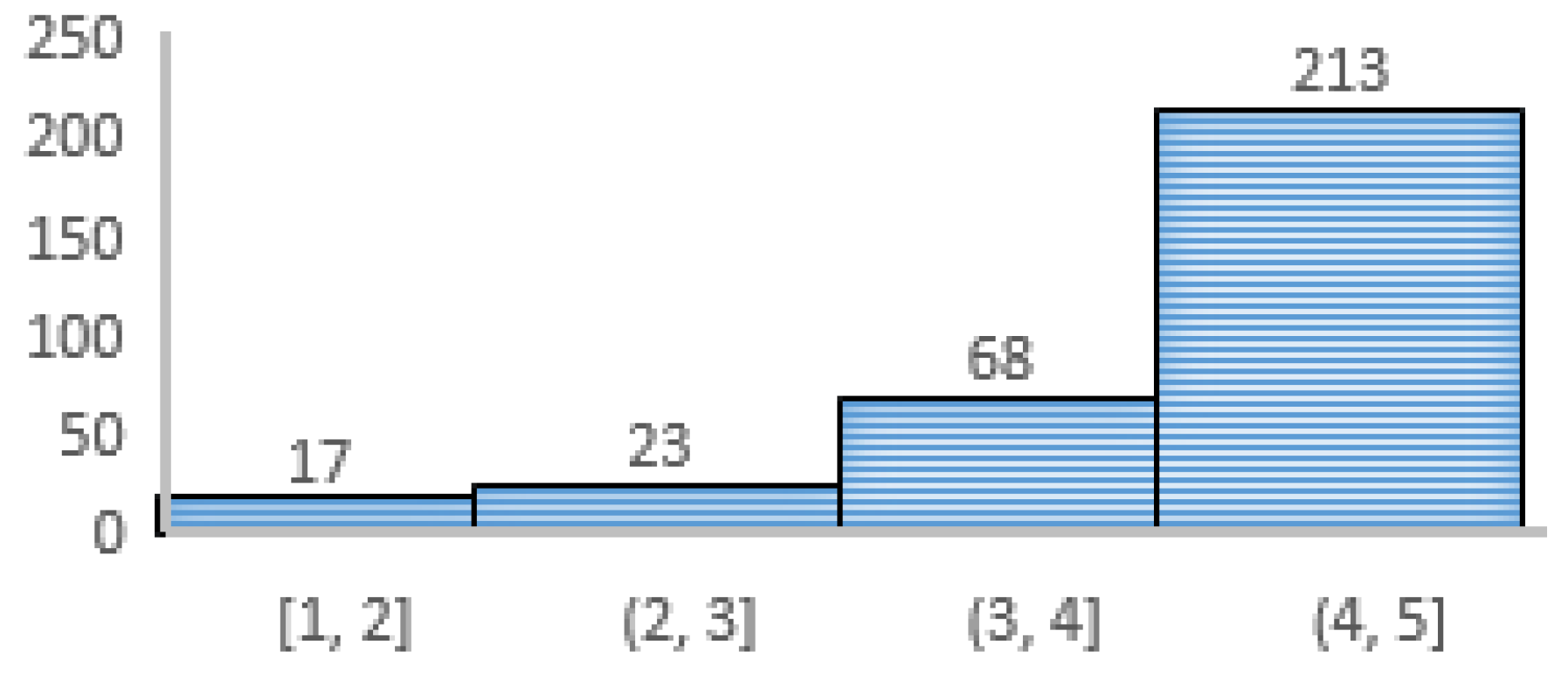 Sustainability 12 01833 g008 Sustainability 12 01833 g008