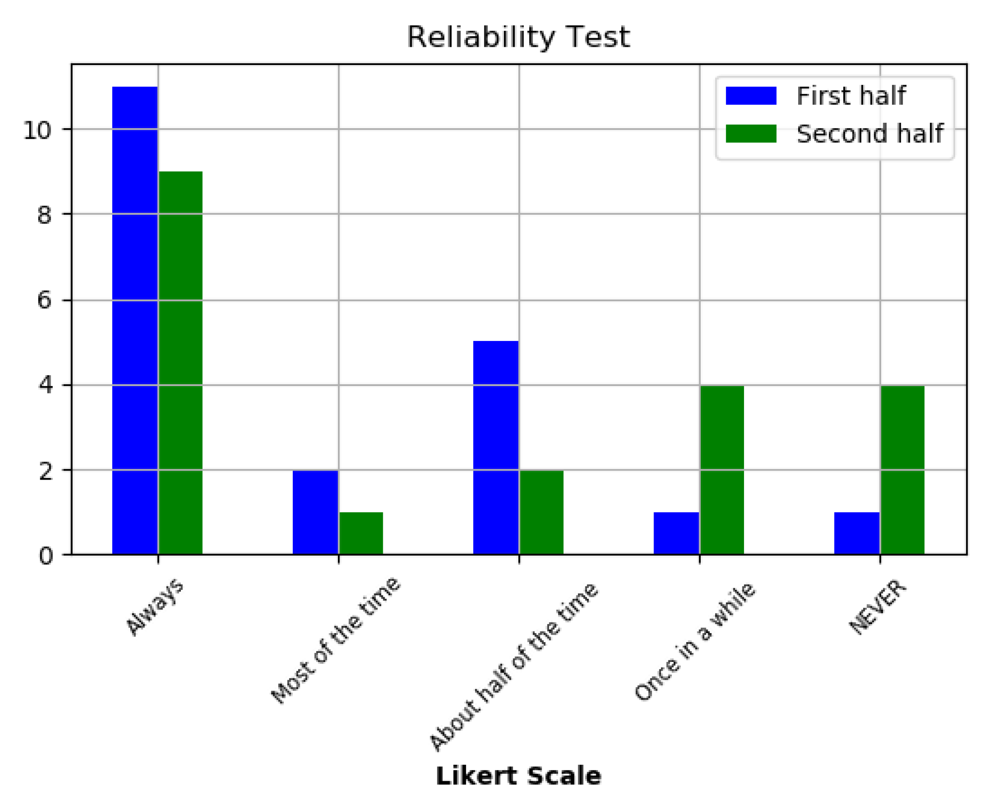 Sustainability 12 01833 g0a1 Sustainability 12 01833 g0a1
