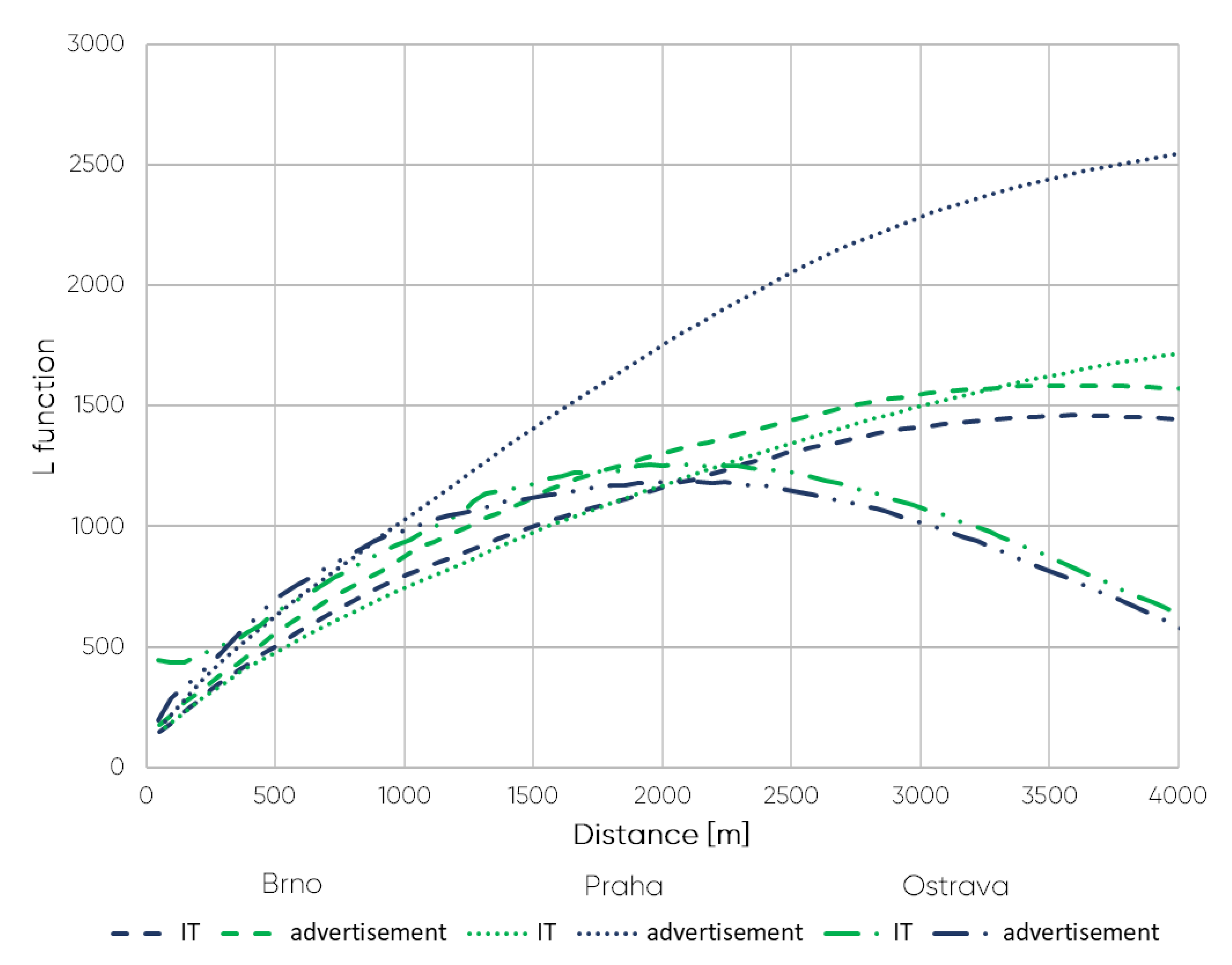 Sustainability 12 01845 g001