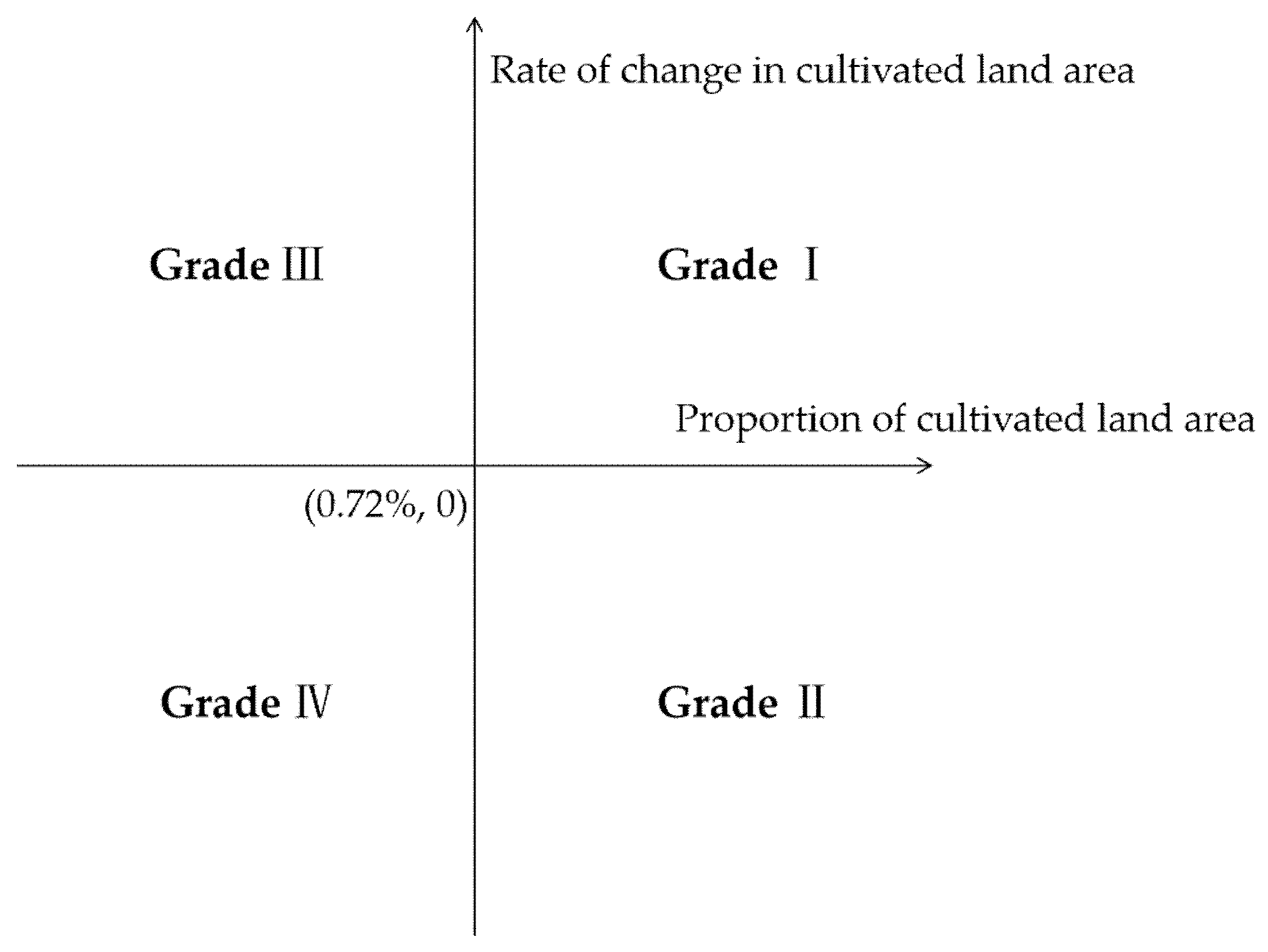 Sustainability 12 01849 g007