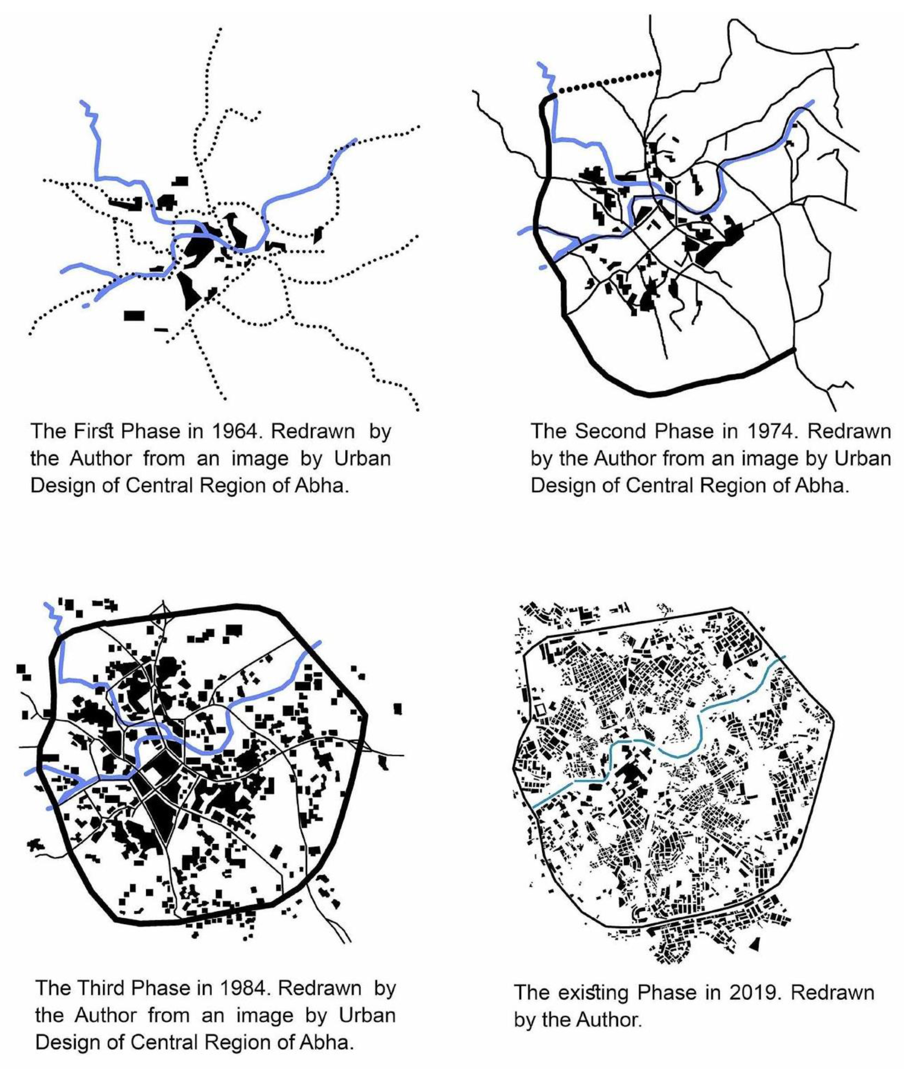 Sustainability 12 01856 g002 Sustainability 12 01856 g002