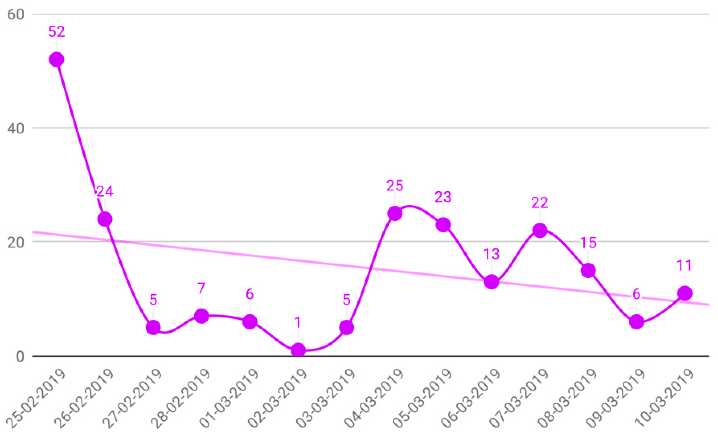 Sustainability 12 01863 g003 Sustainability 12 01863 g003