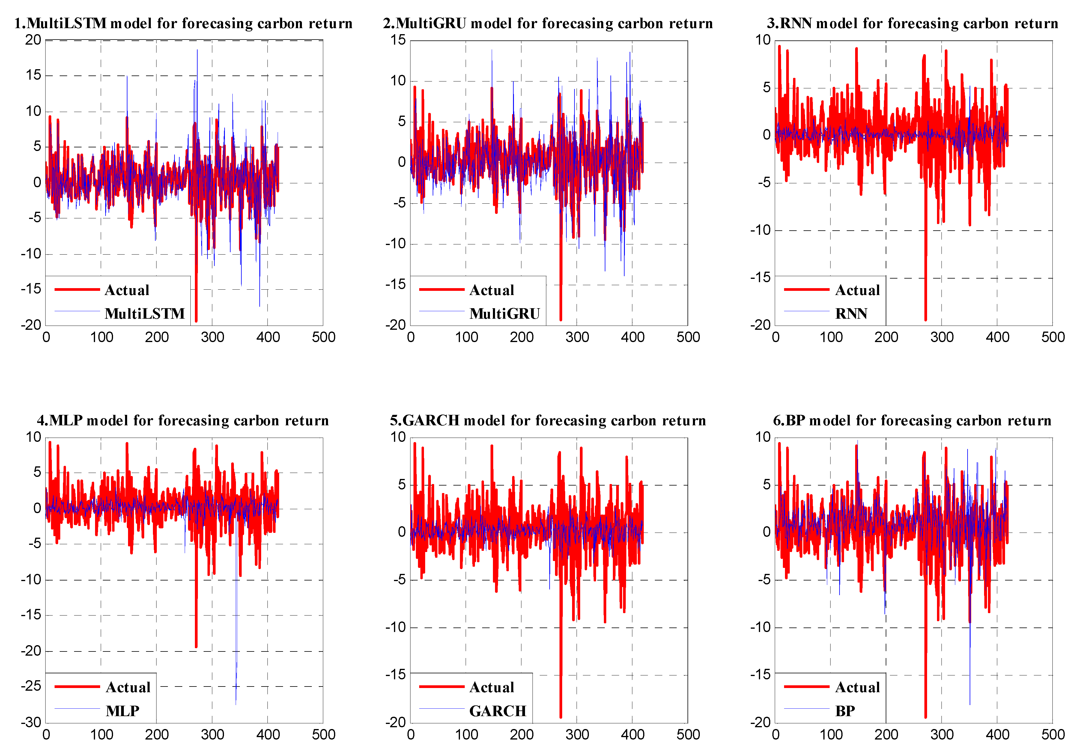 Sustainability 12 01869 g003 Sustainability 12 01869 g003